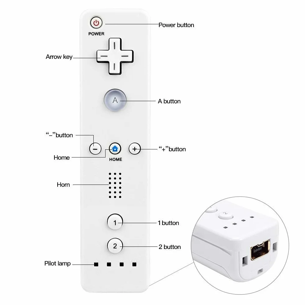 Mribo Wii Controller, pilot do gier kompatybilny z Nintendo Wii/Wii U, z bezpłatnym silikonowym etui i paskiem na nadgarstek