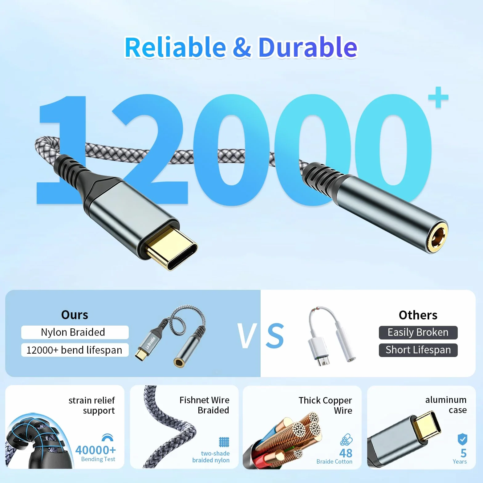 Gniazdo słuchawkowe USB-C na 3,5 mm, cyfrowy adapter audio AUX typu C na 3,5 mm, kompatybilny z iPhone 16/15 Pro/Pro Max, Samsung Galaxy, iPad Pro, Xiaomi i innymi urządzeniami typu C (2 szt.)