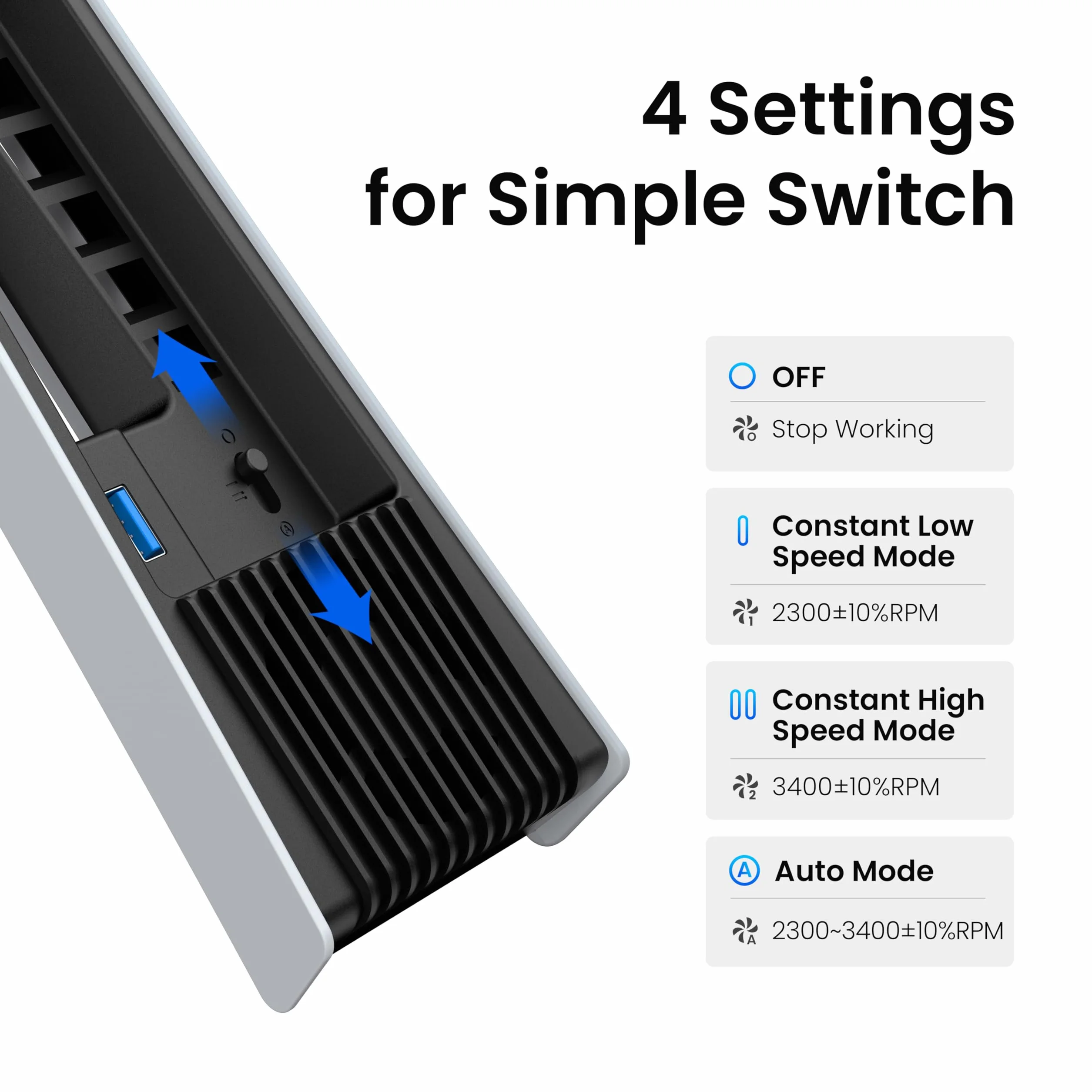 KIWIHOME Wentylator chłodzący do PS5 Pro 4 wentylatory 36 łopatek regulowana prędkość USB 3.0 LED