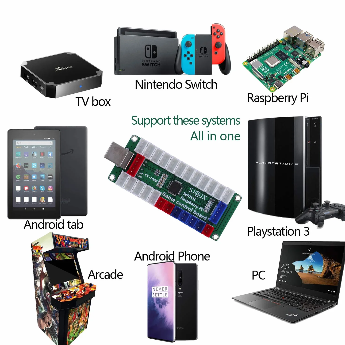 SJ@JX Gra zręcznościowa LED, kontroler, lampa, koder USB, 2 gracze, gamepad, mikroprzełącznik, przycisk światła, 8-drożny joystick LED, do Nintendo Switch PC PS3, Retrop, Raspberry Pi MAME