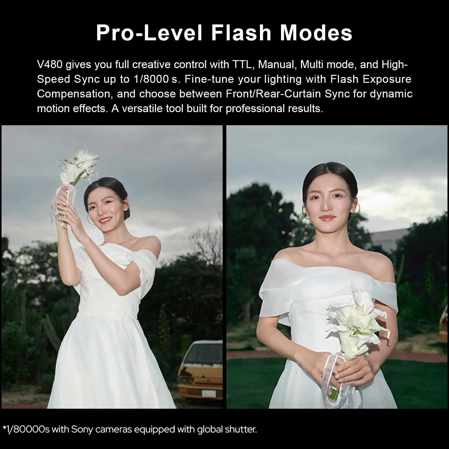 Godox V480 Flash V480O lampa błyskowa do aparatu Olympus Panasonic, wysoka moc GN50, wbudowana bateria litowa, 1/8000 HSS, bezprzewodowy TTL 2,4 GX, czas recyklingu 1,7 s, pełna moc 650 wyskakujących