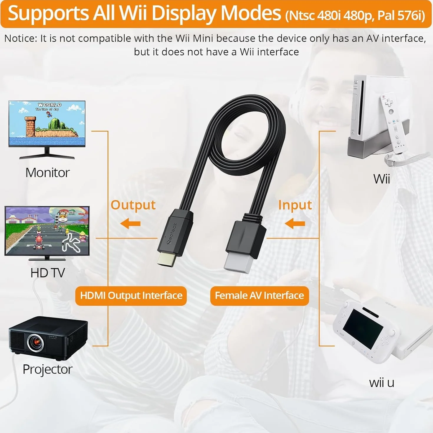 Neoteck Adapter Wii HDMI, adapter Wii HDMI 150 cm z konwerterem 1080P/720P i wbudowanym kablem Wii, lekki i wiszący do monitorów, projektorów lub HDTV - czarny