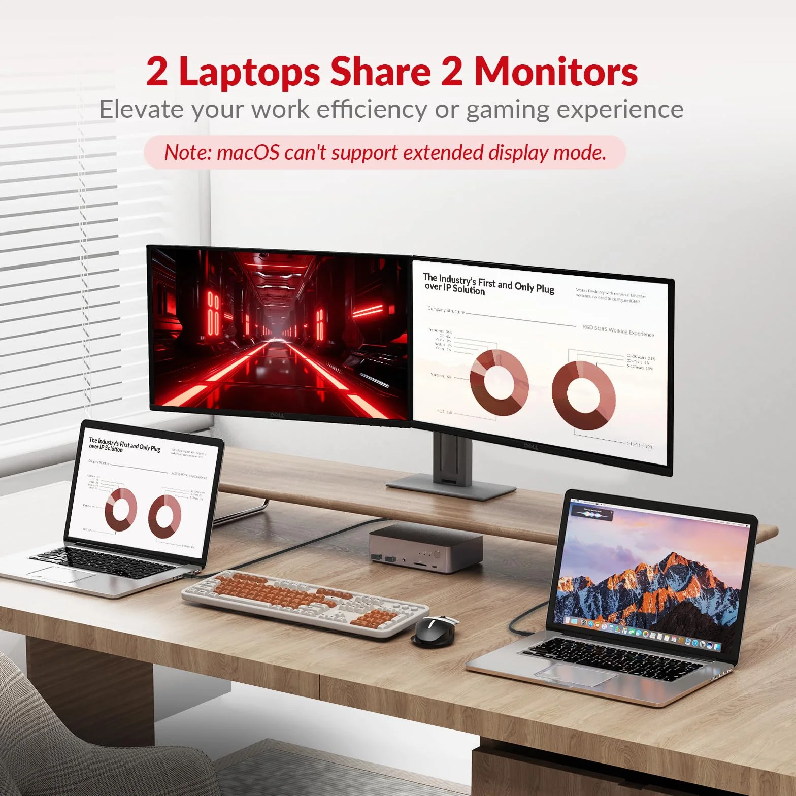 AV Access Stacja dokująca KVM Switch 2 monitory, 2 laptopy, podwójny monitor 4K KVM, 2 porty USB-C MST, 60 W PD do każdego komputera, 1G Ethernet, emulacja EDID, 2K przy 144Hz, 1080P przy 240Hz