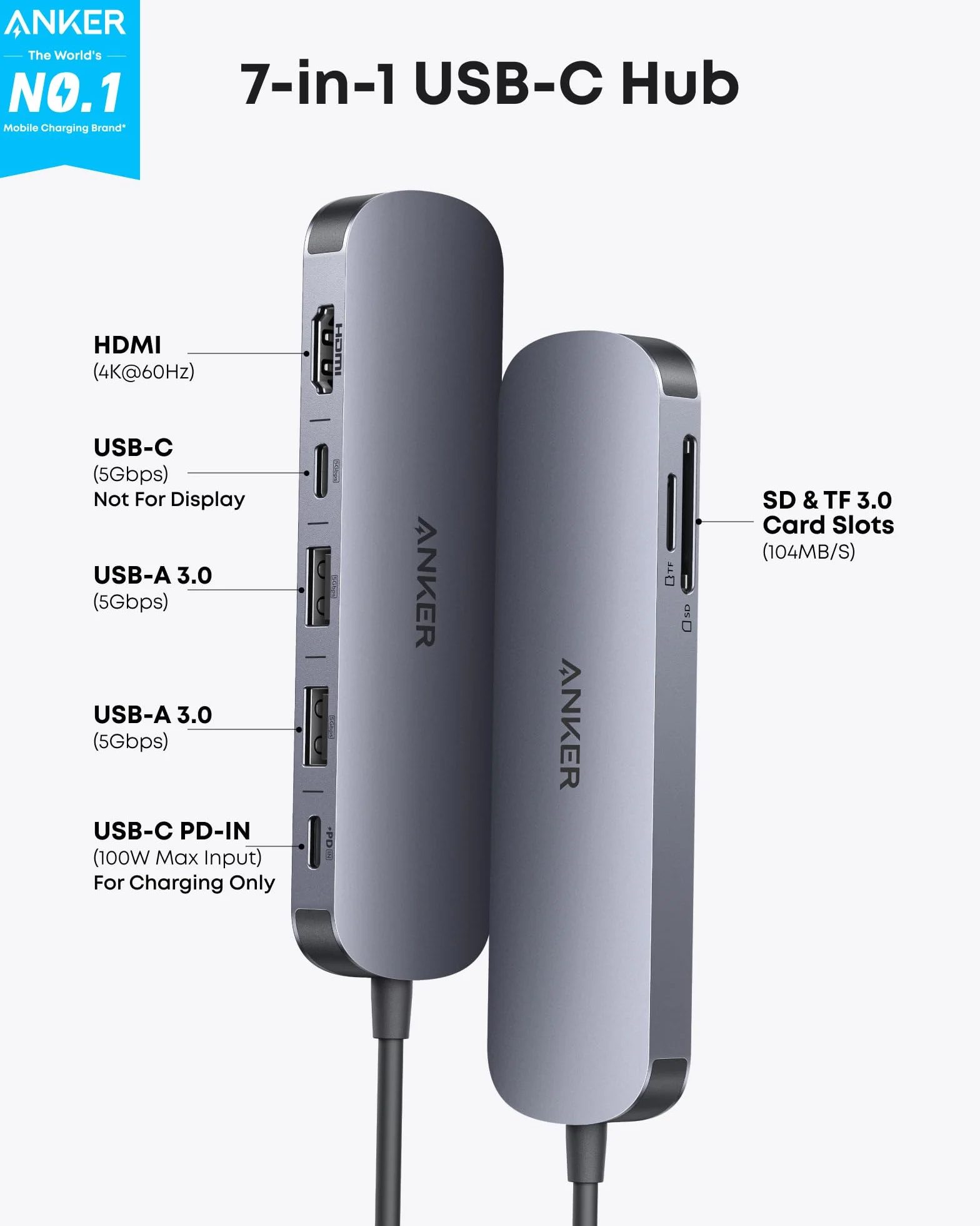 Anker Hub USB-C 7 w 1 z HDMI 4K @ 60 Hz, zasilaniem 85 W, portami USB-A/C 3.0 i czytnikiem kart SD/microSD dla urządzeń USB-C (bez zasilacza)