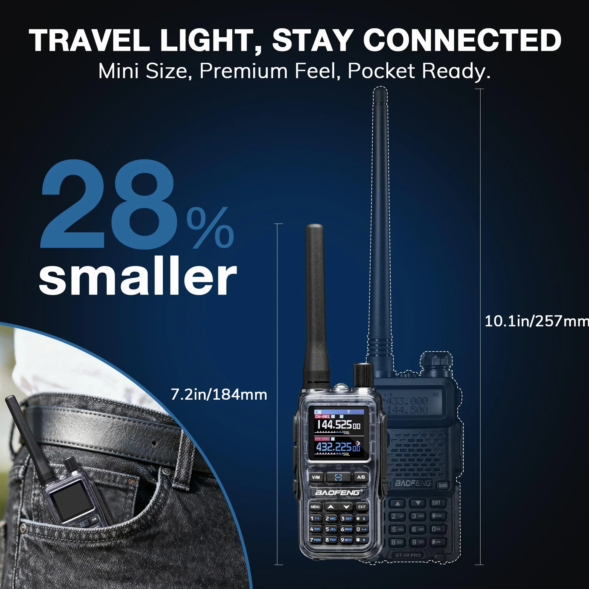 BAOFENG GT-5R Mini 5W dwupasmowe radio przenośne, Krótkofalówka UHF VHF, Programowanie aplikacji bezprzewodowych, podwójny PTT, Ladowanie przez USB-C, 999 kanałów, Szary(2 sztuki)