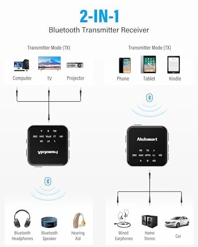 Adapter audio Bluetooth, odbiornik Bluetooth 2 w 1 do telewizora i gniazd, podwójne złącza rozdzielcza Bluetooth, adapter AUX Bluetooth lub późniejsze opóźnienie, system stereo z kablem RCA/AUX