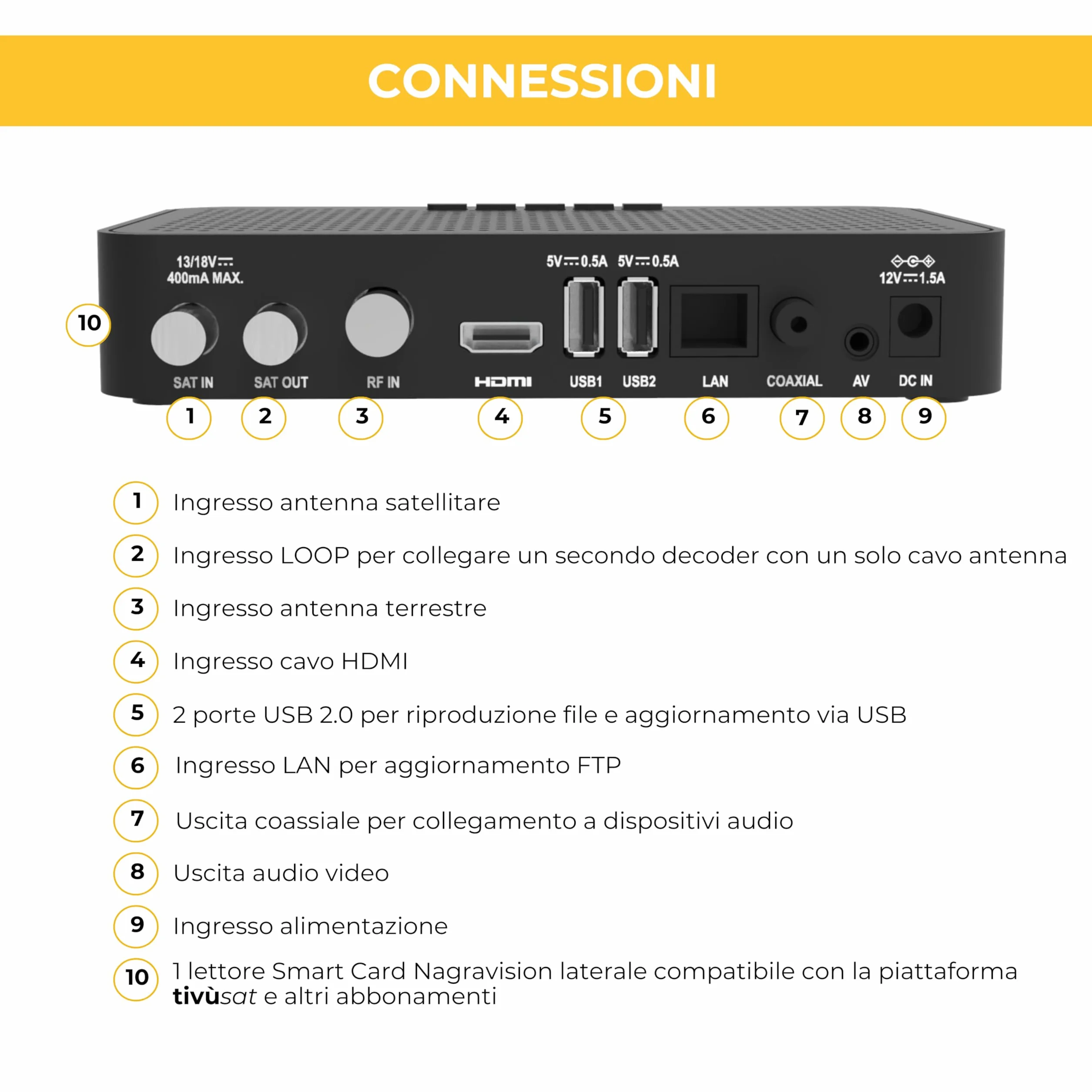 DIGIQUEST Dekoder Combo tivùsat Maximo | DVB-S2 i DVB-T2 | Pilot 2 w 1 | Smartcard tivùsat w zestawie | HDR10 / HLG | Aktywowana funkcja nagrywania