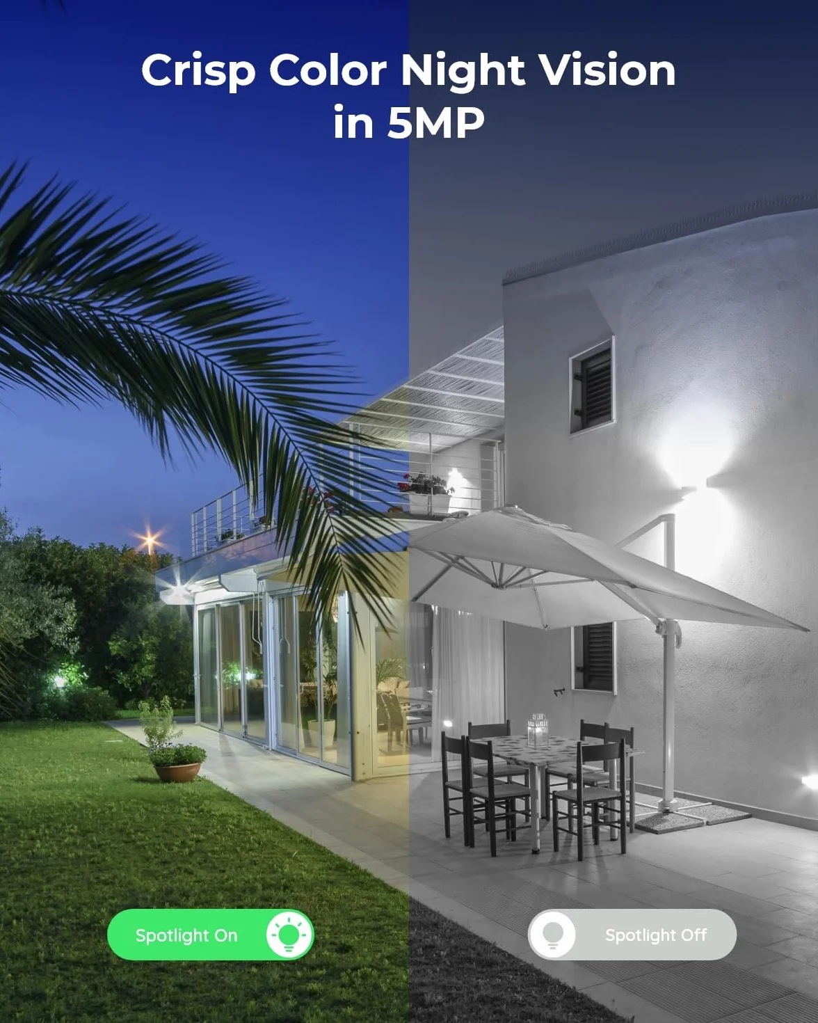 Reolink Bezprzewodowa kamera bezpieczeństwa 5 MP zasilana energią słoneczną z reflektorami, WiFi 2,4/5 GHz, inteligentne wykrywanie, 2-drożny dźwięk, syrena, microSD i przechowywanie w chmurze, bez miesięcznej opłaty, Eco Pro + panel słoneczny