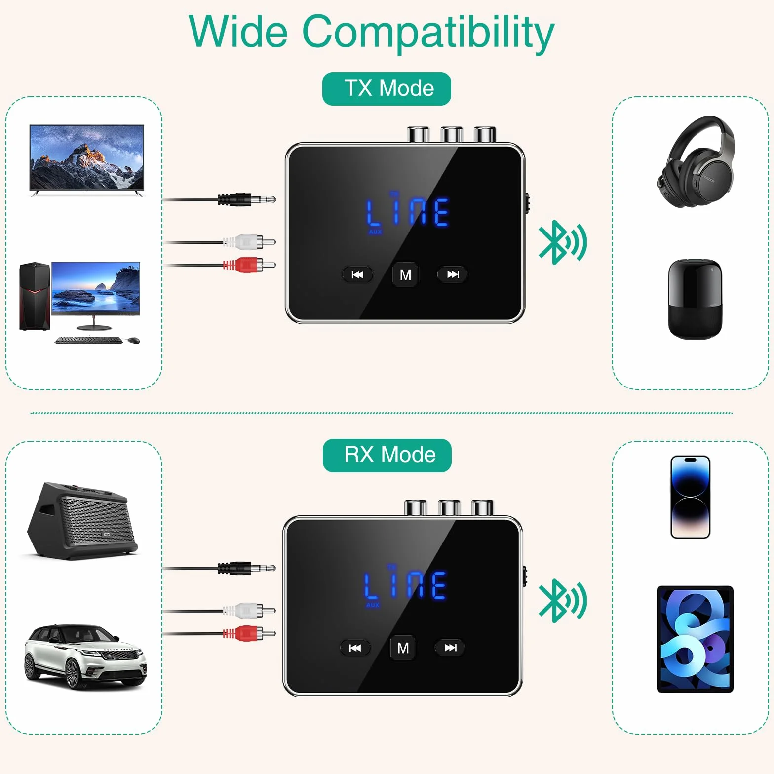 ORIA Adapter audio Bluetooth 2 w 1, transmiter Bluetooth 5.4, odbiornik z Aux/RCA/COA/optyczny, niewielkie opóźnienia, do telewizora, komputera stacjonarnego, głośnika