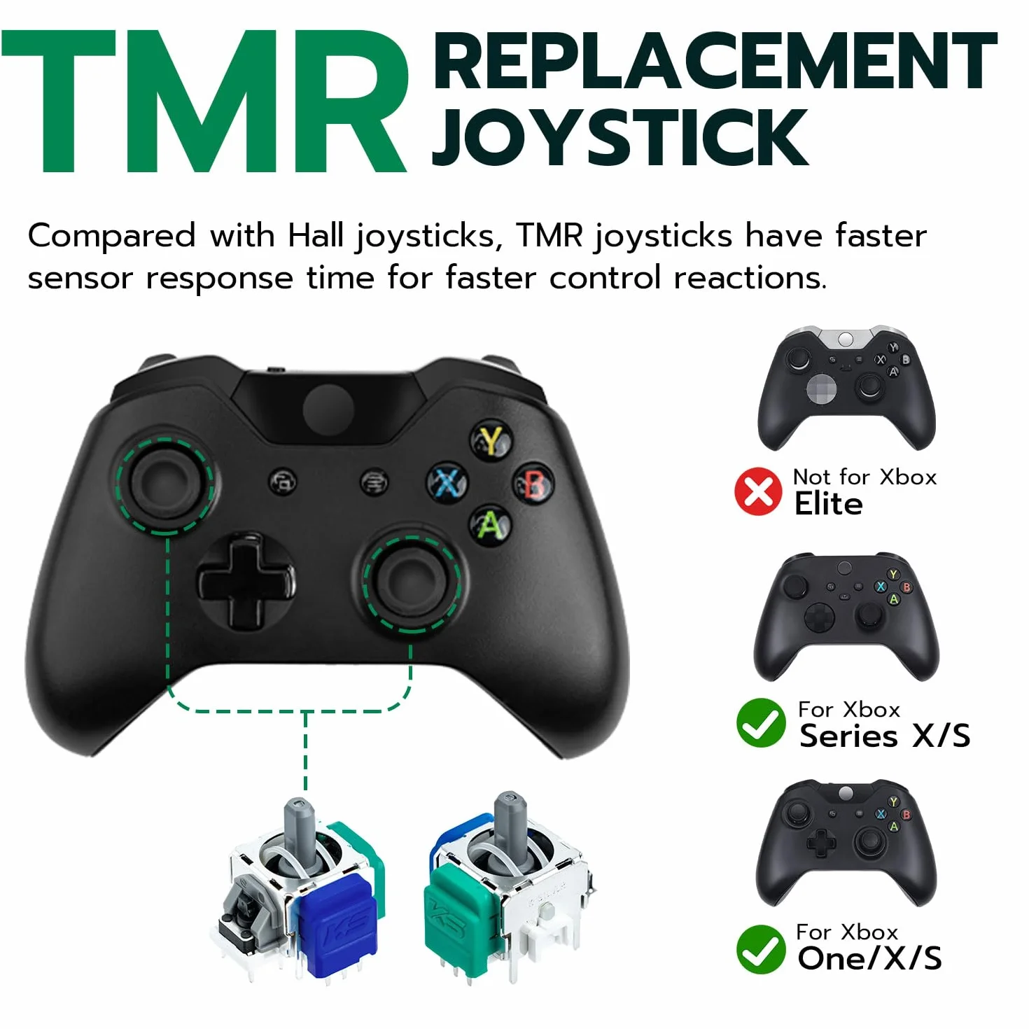 Tolesum Zestaw wymiennych analogowych drążków joysticka TMR Effect do kontrolerów Xbox Series X/S, Xbox One i Xbox One X/S z narzędziami naprawczymi (wymagane spawanie) Bez dryftu – czarny