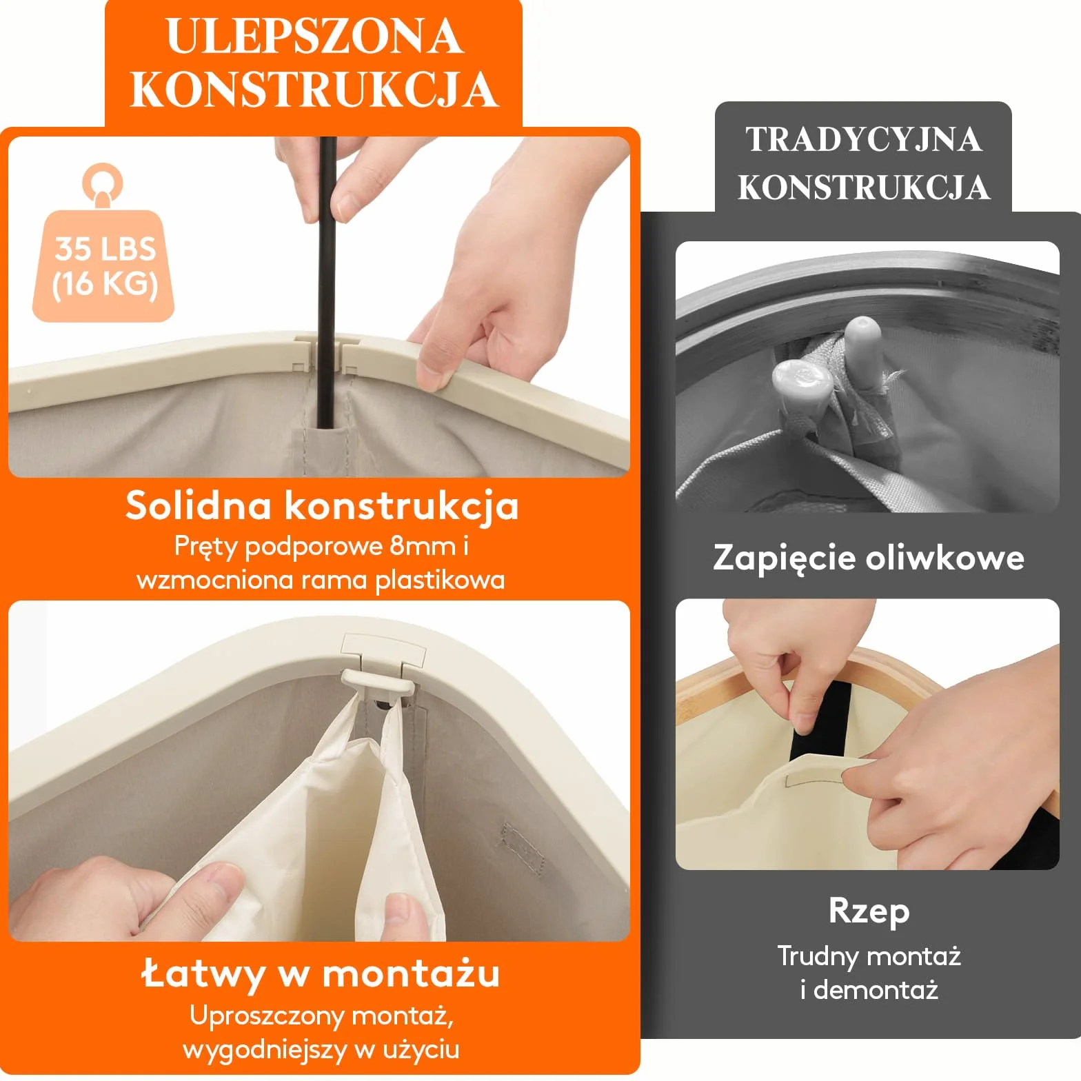 Lifewit Kosz na Pranie z Pokrywą, Wąski Kosze na Pranie z Plastikowymi Uchwytami i Wyjmowaną Torbą, Składany Wysoki Kosz do Pralni, Sypialni, Łazienki i Akademika, 75 L, Beżowy