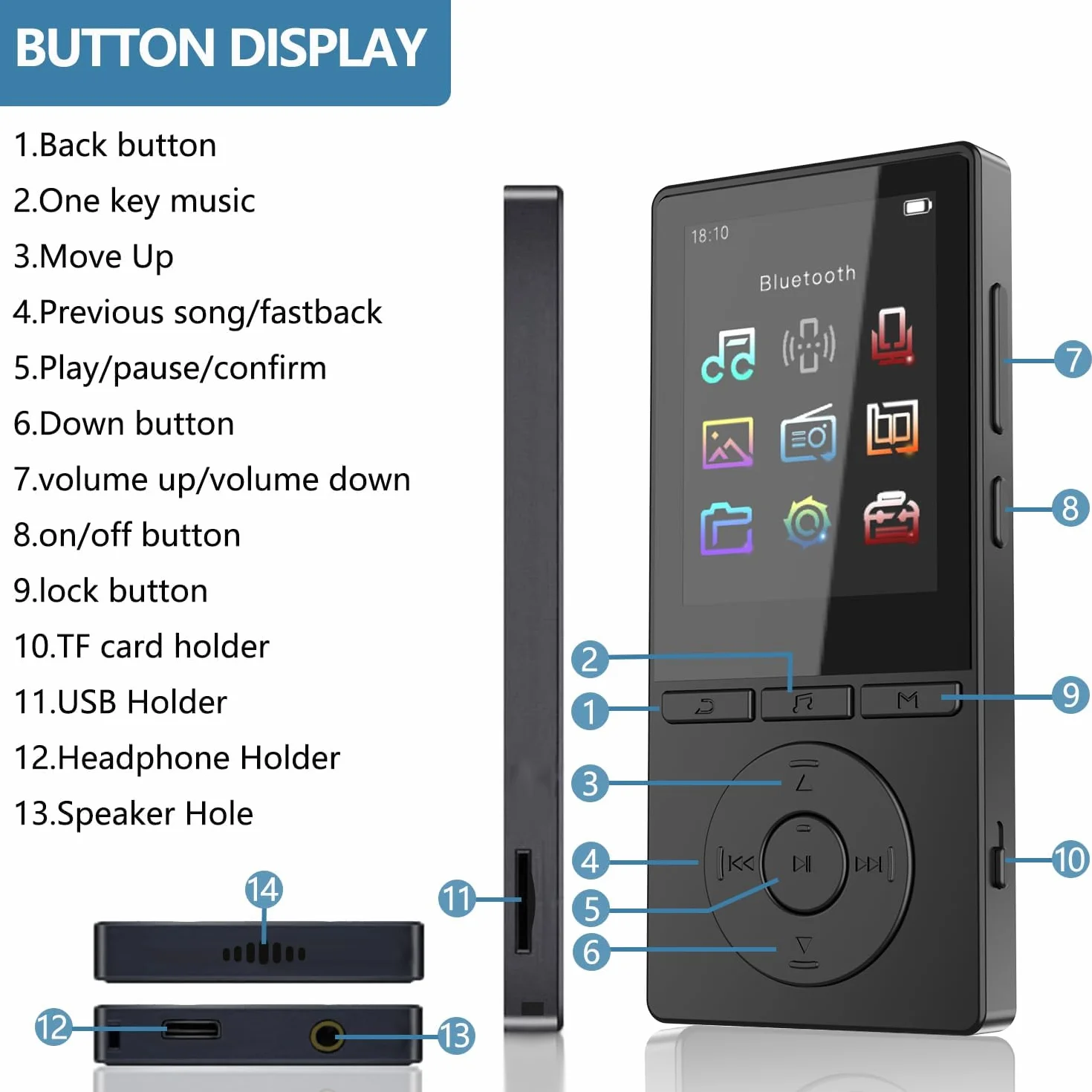 64 GB odtwarzacz Bluetooth 5.3, HiFi dźwięk, nagrywarka głosu, e-book, słuchawki, idealny do uprawiania sportu, obsługa karty TF