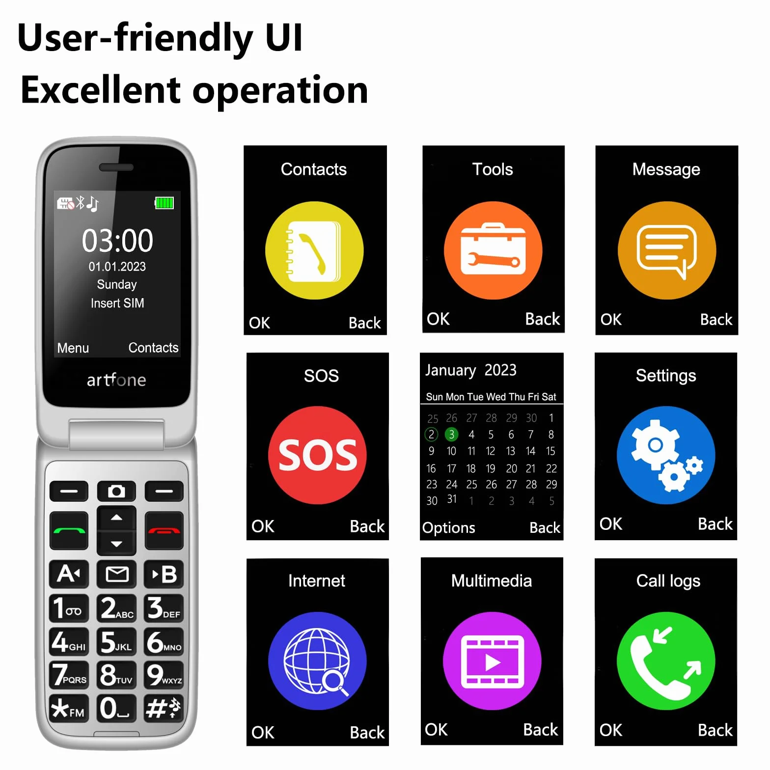 Telefon komórkowy dla seniorów Duże klucze z pokrywą Ekran 2,4+1,77 cala Przycisk awaryjny SOS Łatwy w użyciu aparat fotograficzny dla osób starszych,artfone D6 Flip 4G LTE, Czarny