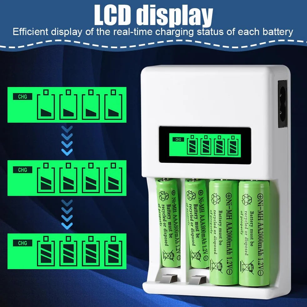 AXFEE Ładowarka akumulatorowa, ładowarka do baterii z wyświetlaczem LCD, uniwersalna ładowarka akumulatorowa 2000mAh, 4-miejscowa uniwersalna szybka ładowarka akumulatorowa dla akumulatorów Ni-Mh