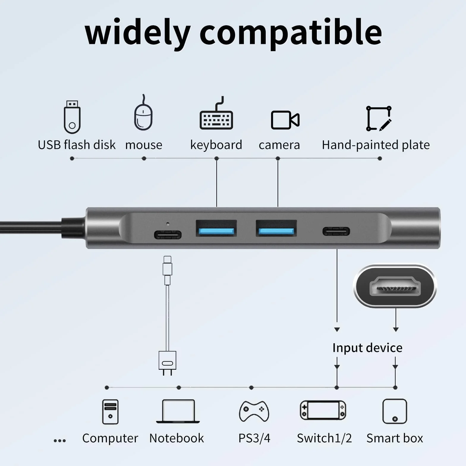 RREAKA Switch2 stacja dokująca TV do Nintendo Switch2/Switch/Switch OLED, przenośna stacja dokująca z adapterem HDMI 4K 60 Hz / portem typu C / portem USB do oficjalnego Nintendo Switch