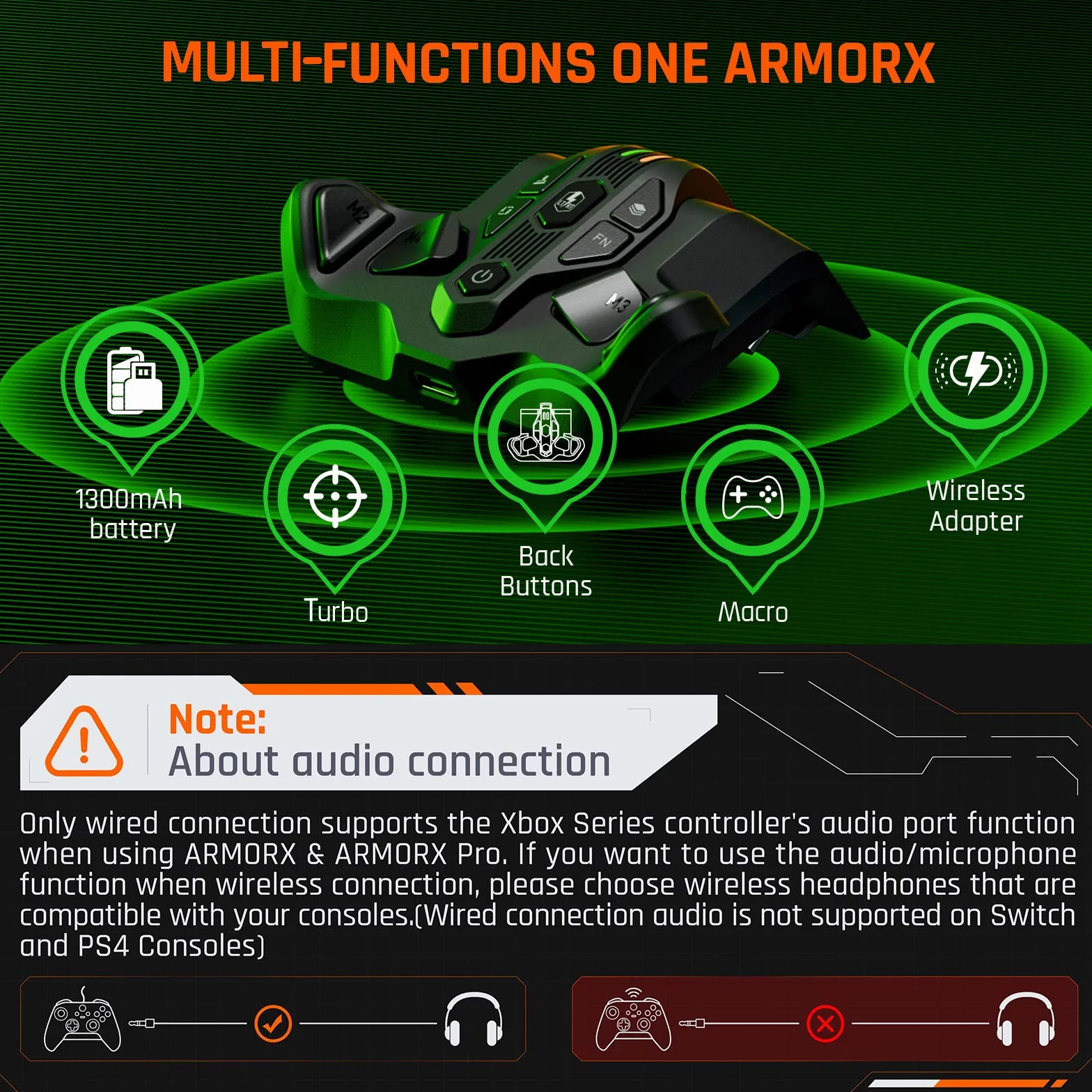 Wiosła do kontrolera Xbox Series X|S, BIGBIG WON ARMOR-X do Xbox Series gra na Xbox Series X|S/Xbox One/Switch/Win, bezprzewodowe mapowanie załączników przycisków tylnych|makro|wiosło kontrolera turbo