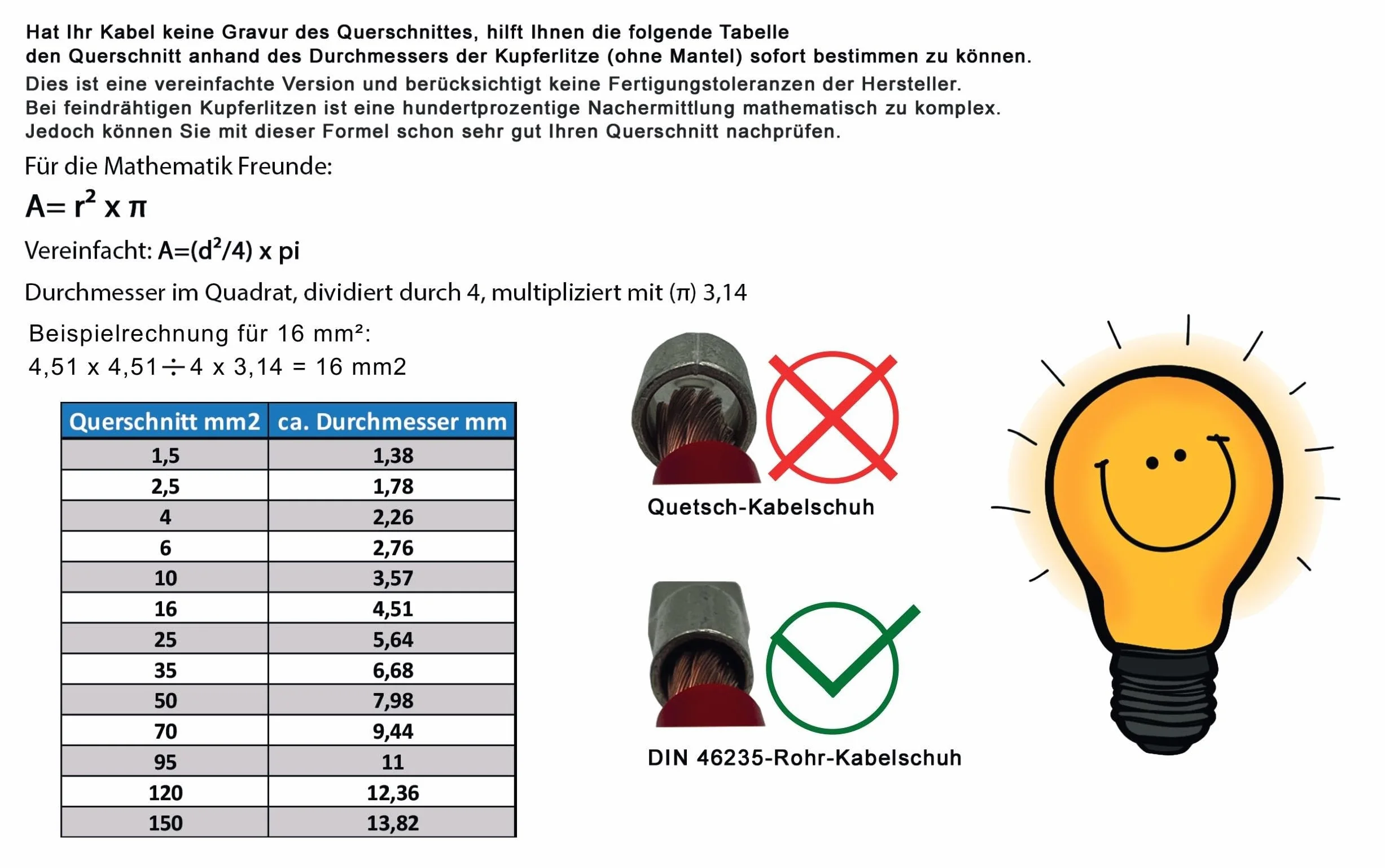 Kabel do akumulatora, 3 m, czarny, H07V-K, 25 mm², kabel do akumulatora, 99,9% miedź beztlenowa, 3 m (3 m) 25 mm2
