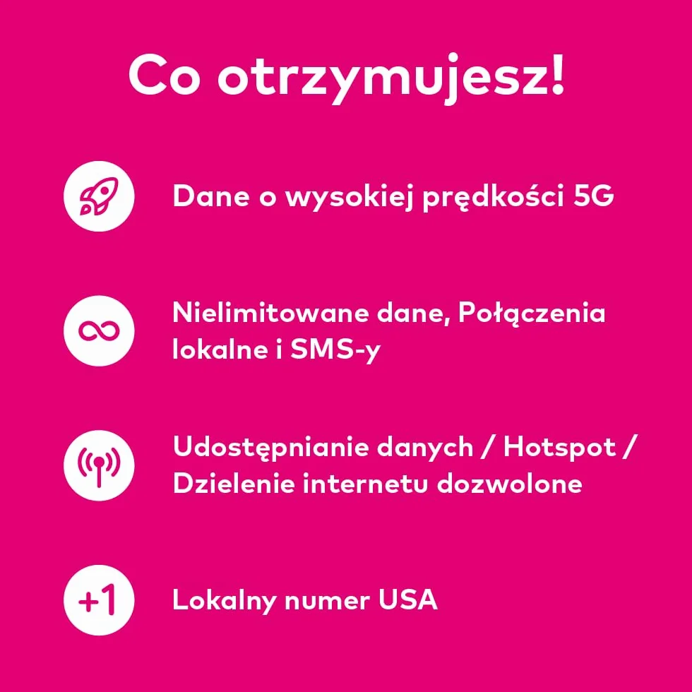 Karta SIM do USA na podróż do USA. Prepaid. Sieć T-Mobile z nielimitowanymi danymi, połączeniami i wiadomościami. Karta SIM 5G! (30 dni)