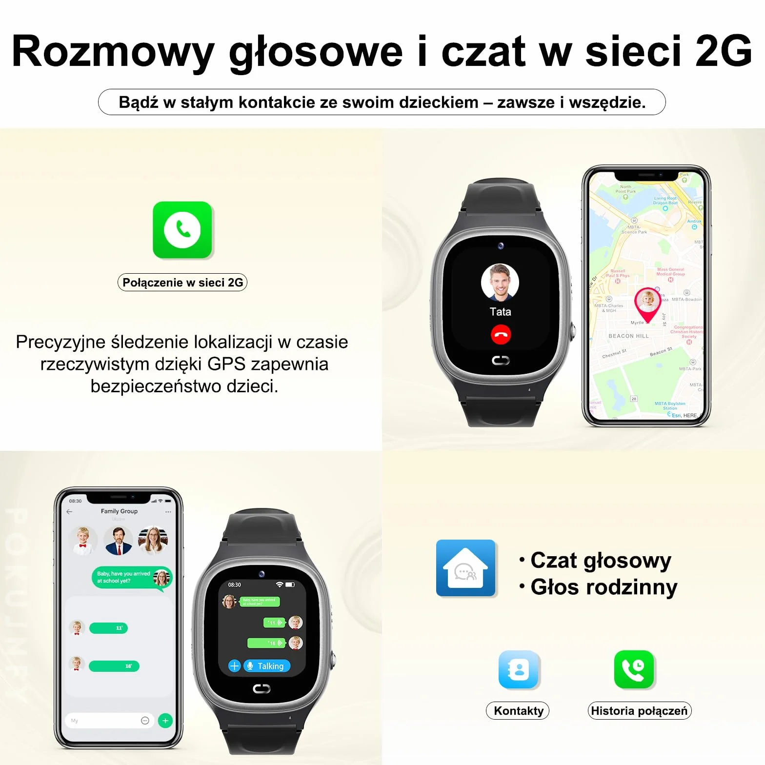 Smartwatch dla Dzieci z GPS Rozmowy Telefoniczne Czat Kontakty SOS Gra IP68 Wodoodporny Budzik Tryb Klasowy Zegarki Cyfrowe Smartwatch Dziecięcy Chłopcy Dziewczynki Urodziny Prezenty