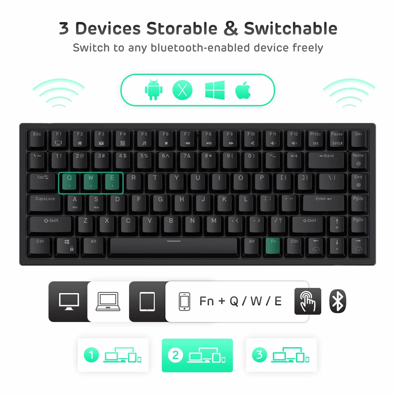 RK ROYAL KLUDGE RK84 Bezprzewodowa Bluetooth / 2,4 GHz 75% RGB, mechaniczna klawiatura do gier, trzy tryby podłączana klawiatura z przełączanym dotykowym niebieskim przełącznikiem