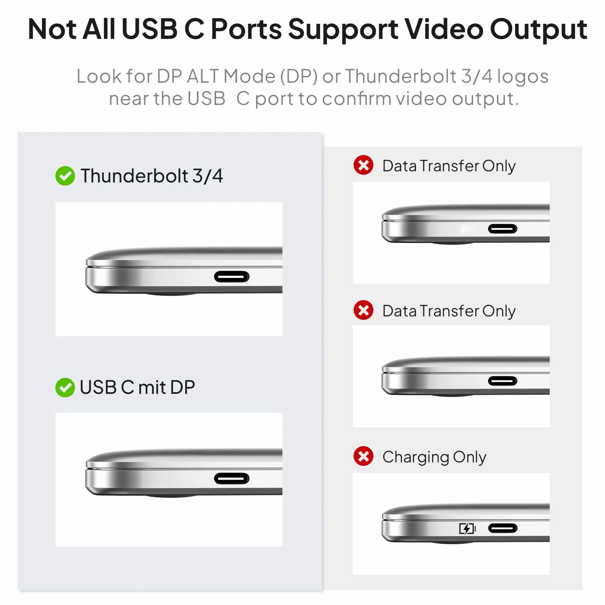 Elebase Adapter USB-C na VGA,Thunderbolt 3/4 Type C Męski na VGA Żeński – Konwerter dla iPhone 17/16/15 Pro Max, MacBook Air 2023, iPad, iMac, Samsung Galaxy S24/A54, Tab S9/S8, Dell XPS, Surface Go