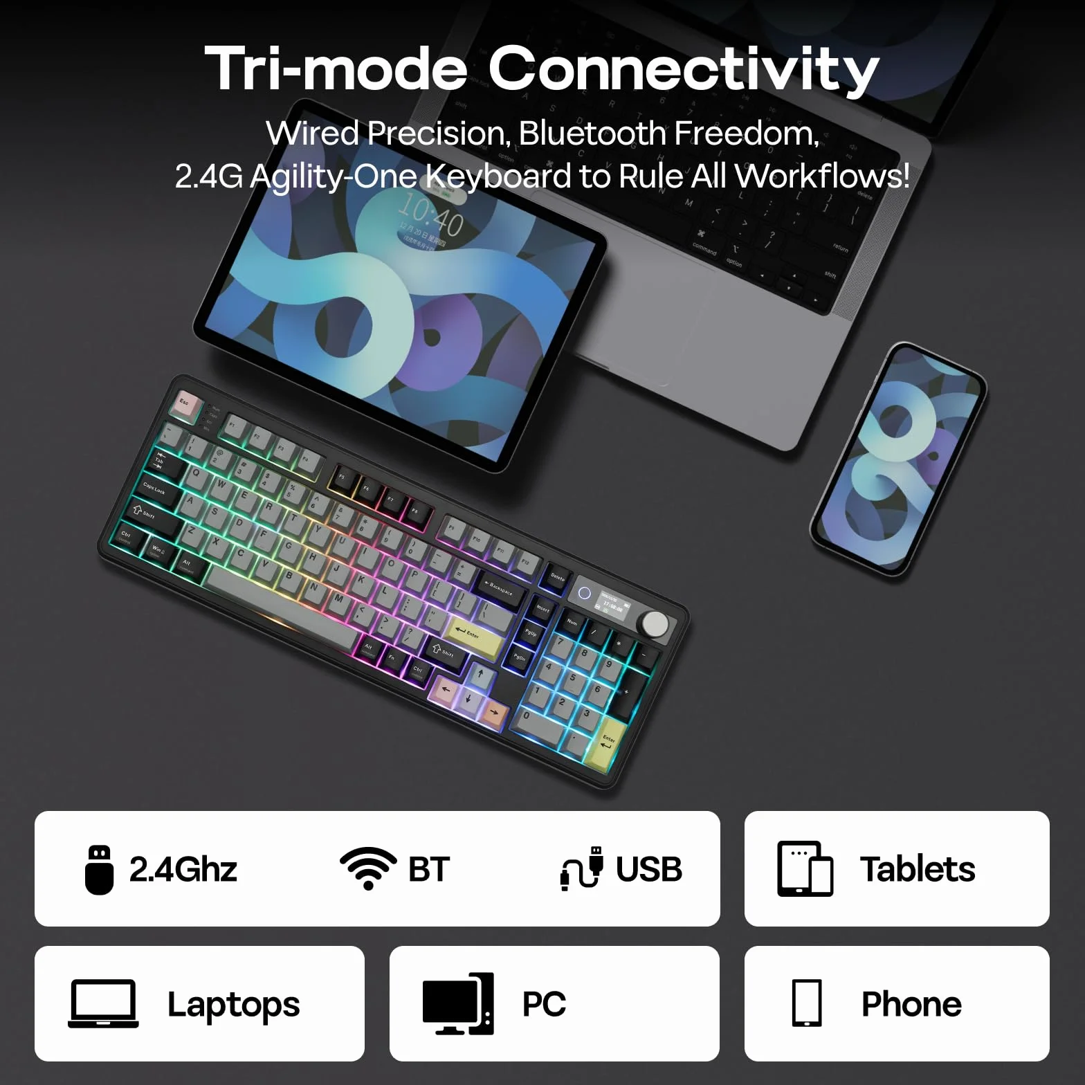 EPOMAKER TH99 Pro 96% klawiatura mechaniczna z ekranem i przyciskiem, 10000 mAh, 2,4 Ghz/BT, gorąca wymiana, niestandardowy sterownik, RGB, nasadka PBT, gazket, bezprzewodowa klawiatura gamingowa do