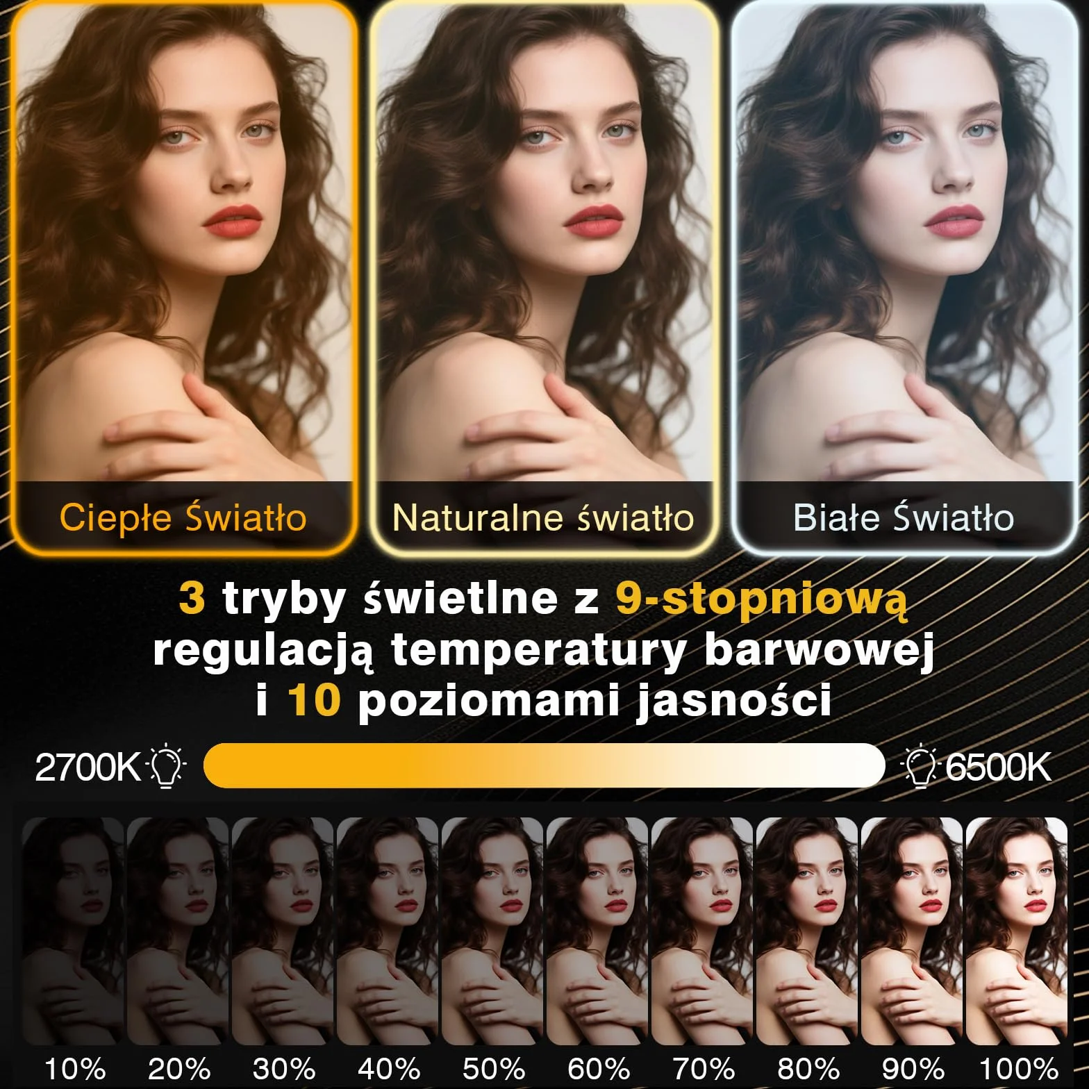 90 LED Przenośne światło Wypełniające z 3 Trybami świecenia i 10 Poziomami Jasności, CRI 95+ Akumulatorowe światło do Selfie o Mocy 1800mAh z Klipsem, do Telefonu, Laptopa, Aparatu