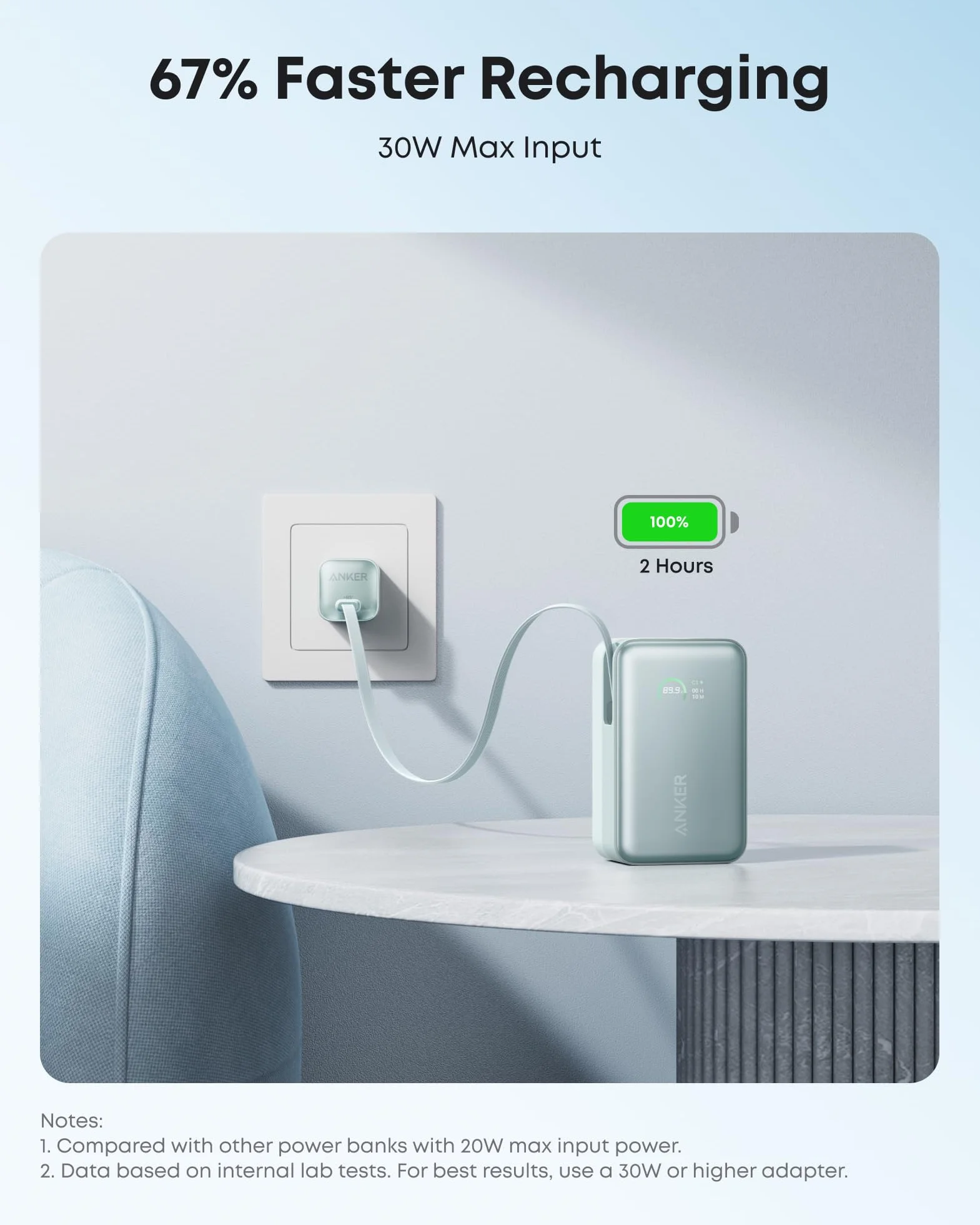 Powerbank Anker Nano, zewnętrzny akumulator 10 000 mAh z 70-centymetrowym zwijanym kablem Anker InstaCord, kompaktowa bateria o mocy maks. 45 W, inteligentny wyświetlacz (zielony)