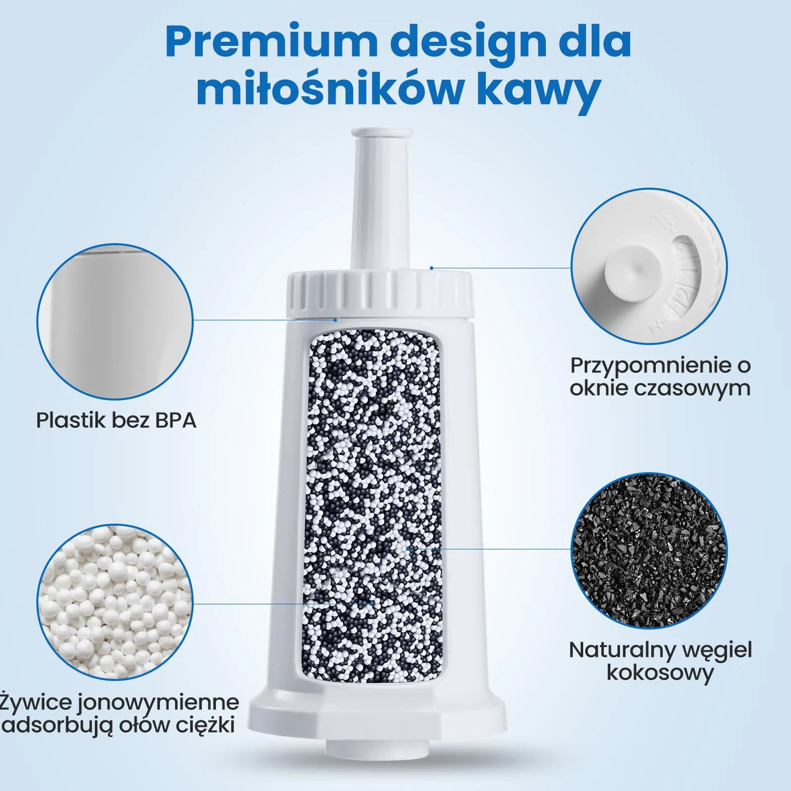 Zamiennik filtra wody do ekspresu do kawy Sage® SES008WHT0NEU1, BES008, kompatybilny z Barista SES810/SES875/SES880/SES920/SES980/SES990/SES450/SES500, filtr wody Barista Express