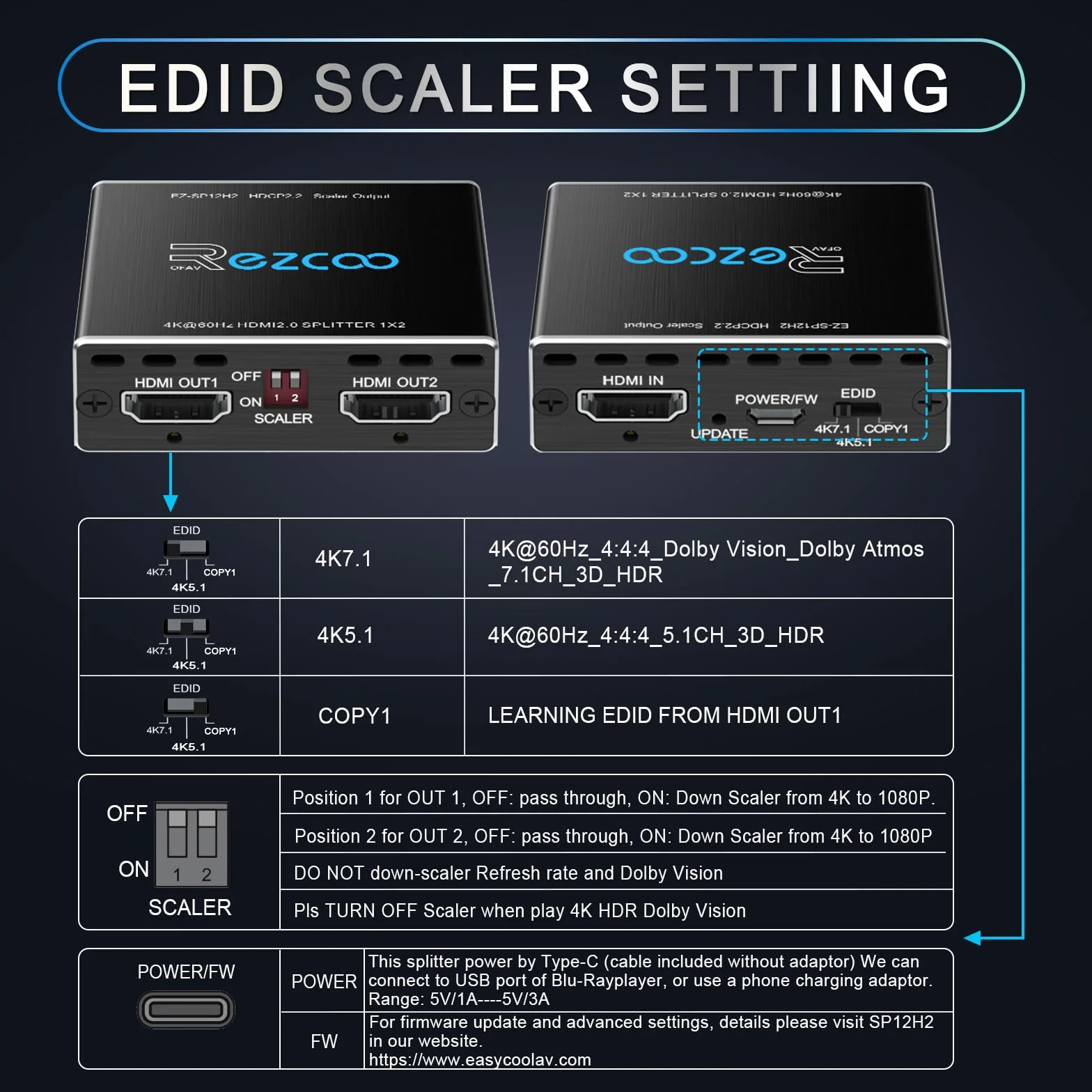 Rozdzielacz HDMI 1 in 2 Out 4K 60Hz HDMI Splitter 1080P 120Hz 4:4 HDR D-olby Vision D-olby Atmos Scaler 4K 1080P, oprogramowanie sprzętowe HDCP2.2, przełącznik Scaler EDID, USB Power