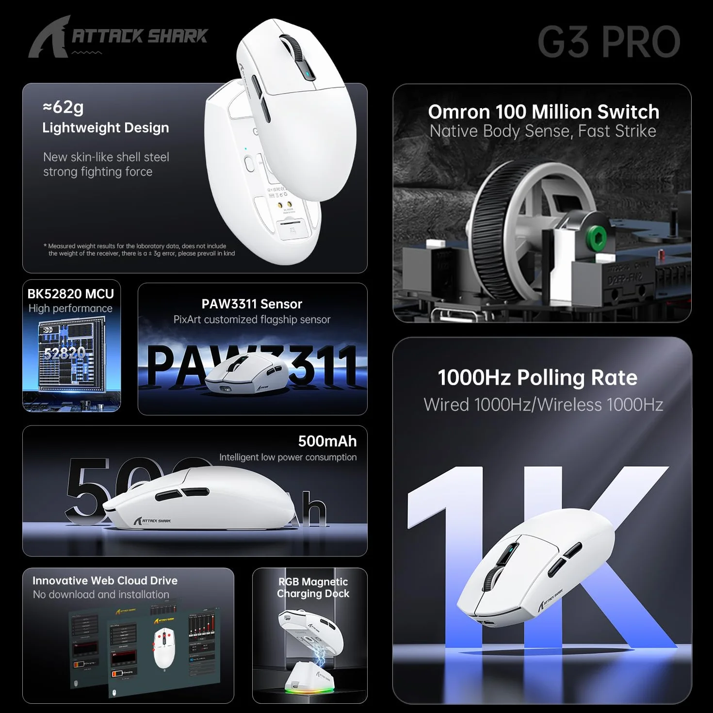 ATTACK SHARK G3PRO Gaming Mouse with PixArt PAW3311 Sensor, 25000 DPI, BT/2.4G Wireless/Wired, Magnetic Charging Dock, for Win11/Xbox/PS/Mac (Black)