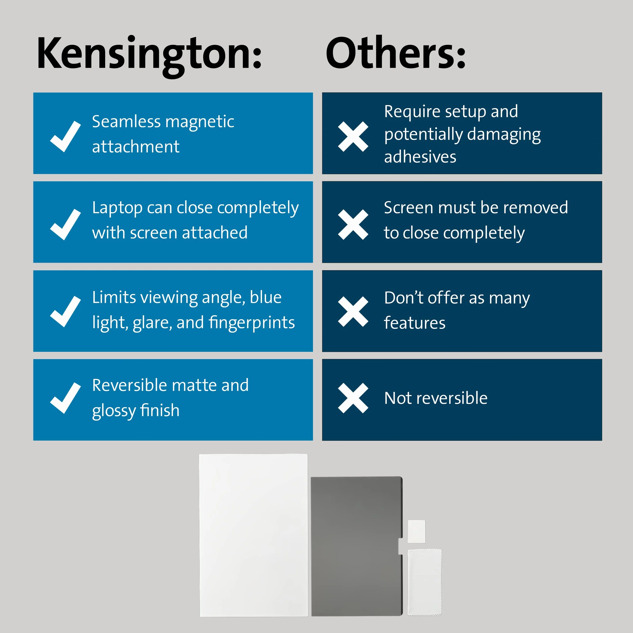 Kensington, Magnetyczny filtr prywatyzujący MagPro Elite do MacBooka Pro 14 cali (2021), przeciwodblaskowy, redukcja niebieskiego światła, łatwy montaż, kolor czarny (K58370WW)