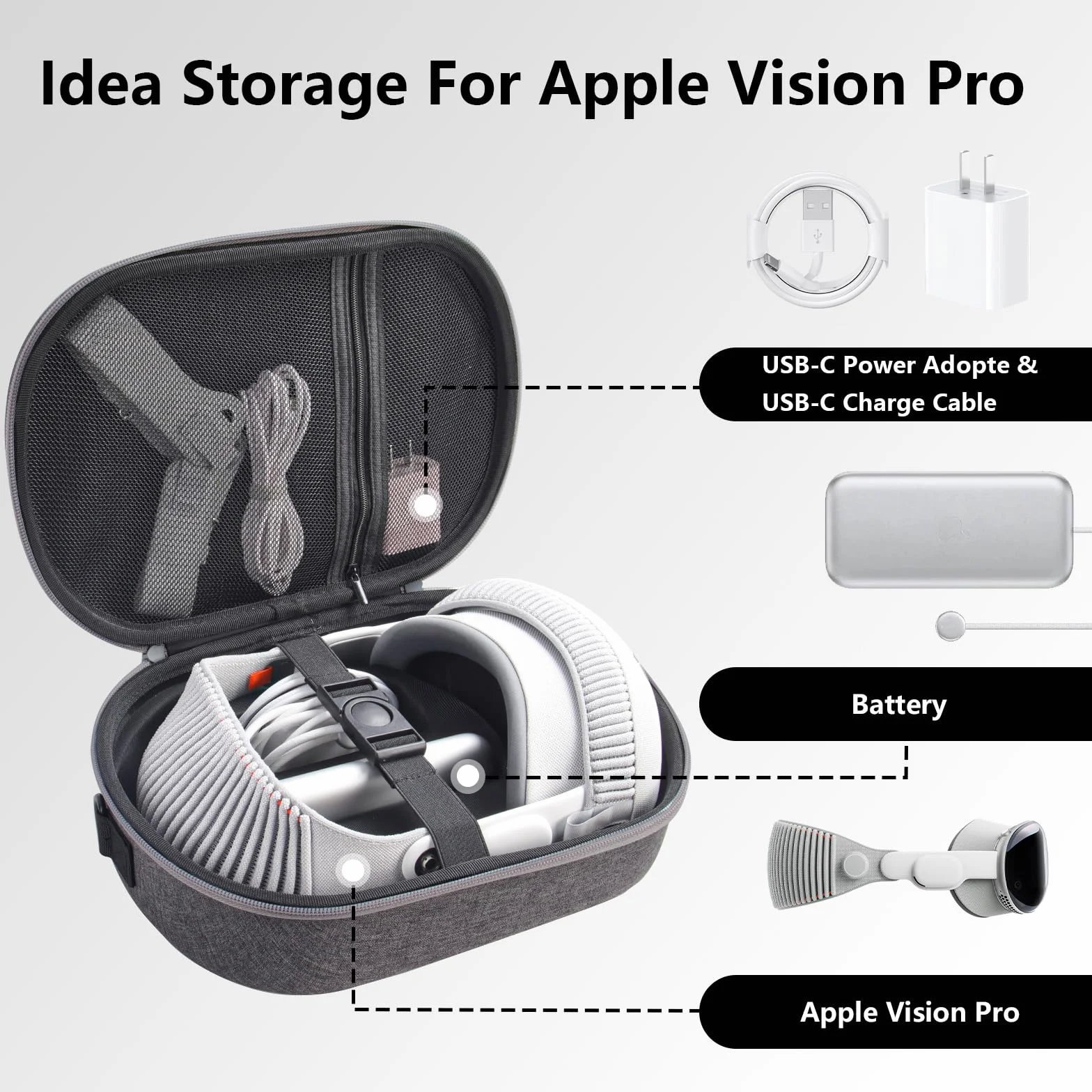 ARVOK Etui do Apple Vision Pro, twarde etui podróżne do Apple Vision Pro, kabel do ładowania baterii i inne akcesoria, etui na słuchawki do gier VR nadaje się do podróży i przechowywania w domu, szary