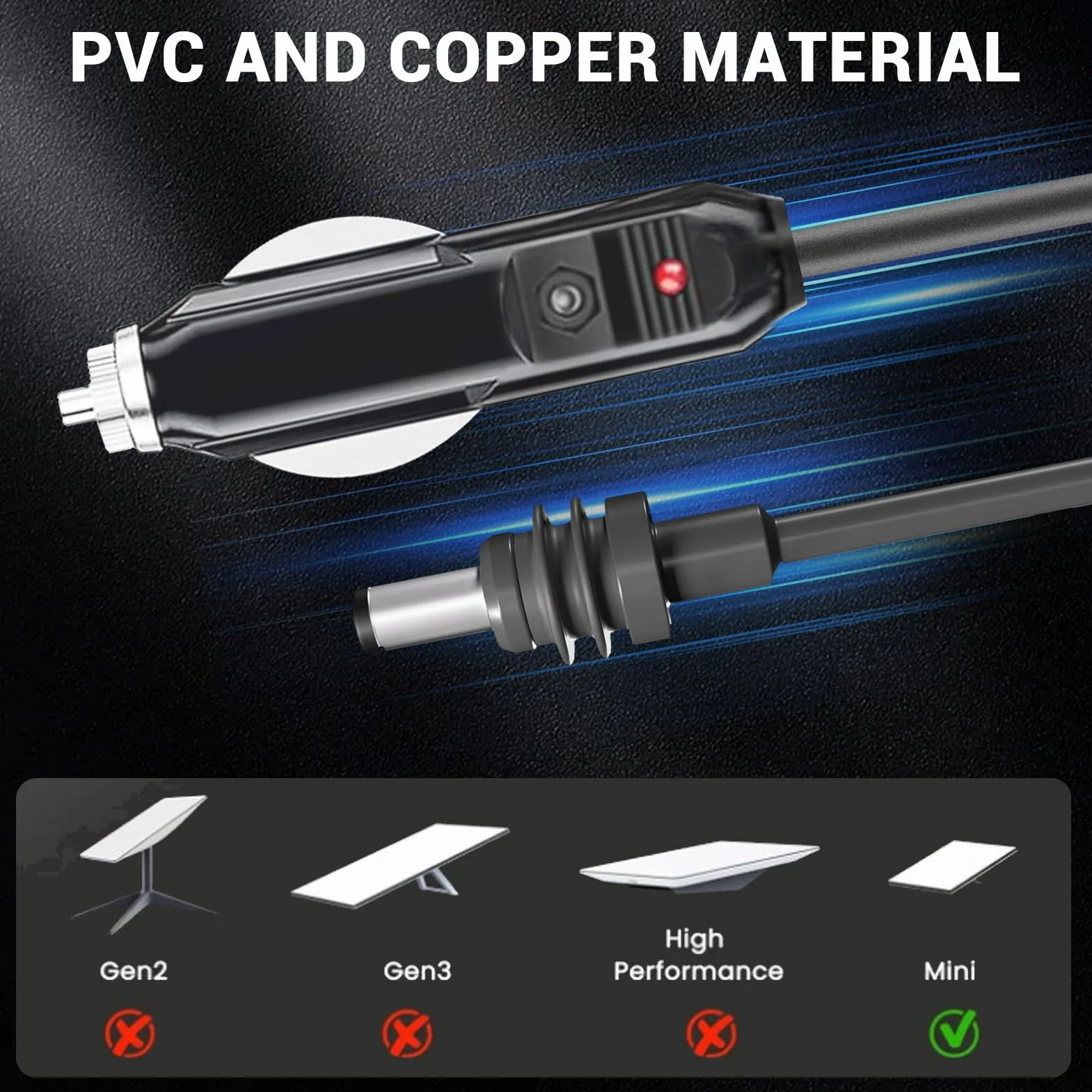 Mini Samochodowy Kabel DC Samochodowy Kabel Zasilający DC do Satelity 18AWG IP68 Wodoodporny Zasilacz Samochodowy DC Ładowarka Kabel Zasilający do Ciężarówek Autobusy