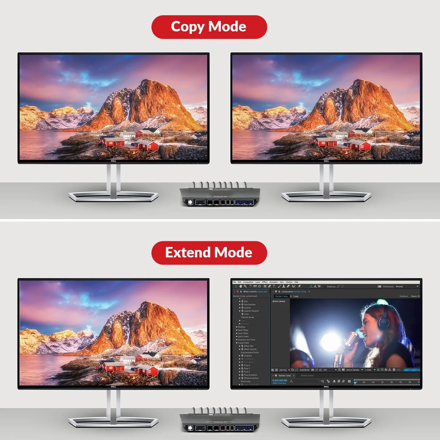 AV Access KVM Switch 2 PC 2 monitory DisplayPort 8K 60 Hz 4K 165 Hz / 144 hz, DP KVM Switch Displayport Dual Monitors z portami USB 3.0, Audio Out IR Remote, ze wszystkimi kablami