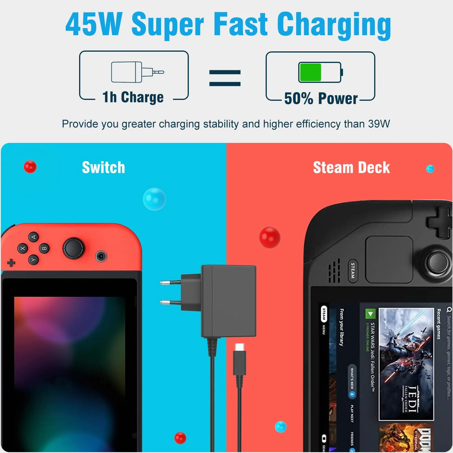 Ładowarka do konsoli Switch 45W 15V/2.6A z kablem 1.5m/5ft do konsoli Switch/Switch Lite/Switch OLED/Switch Deck Dock/Switch Pro Controller, obsługa trybu TV