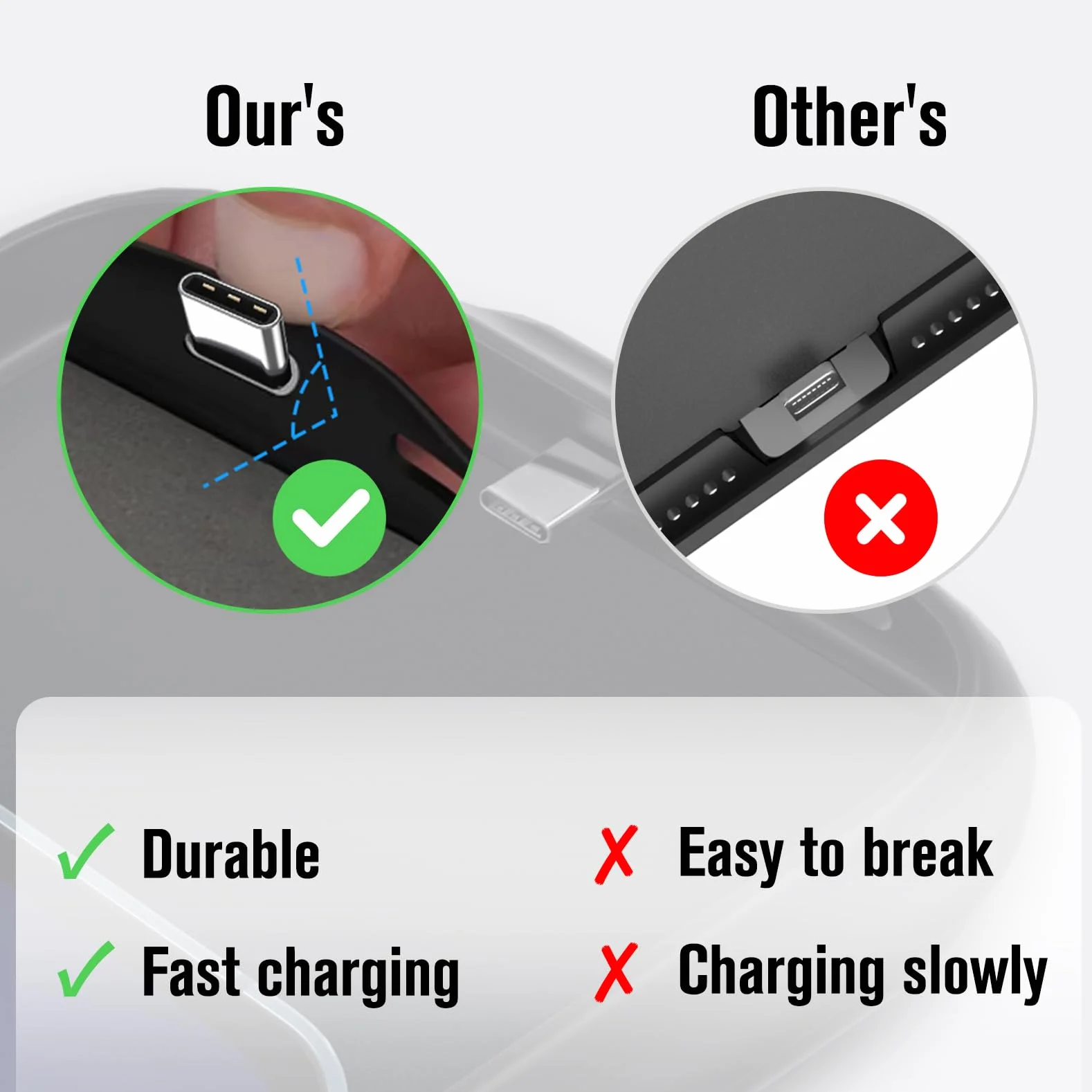 etui z akumulatorem na iPhone 15 (6,1"), 8500 mAh, 15 W Power Bank, etui z dodatkowym akumulatorem, etui na telefon z ładowarką, etui na akumulator, etui z ładowarką na iPhone 15, etui z