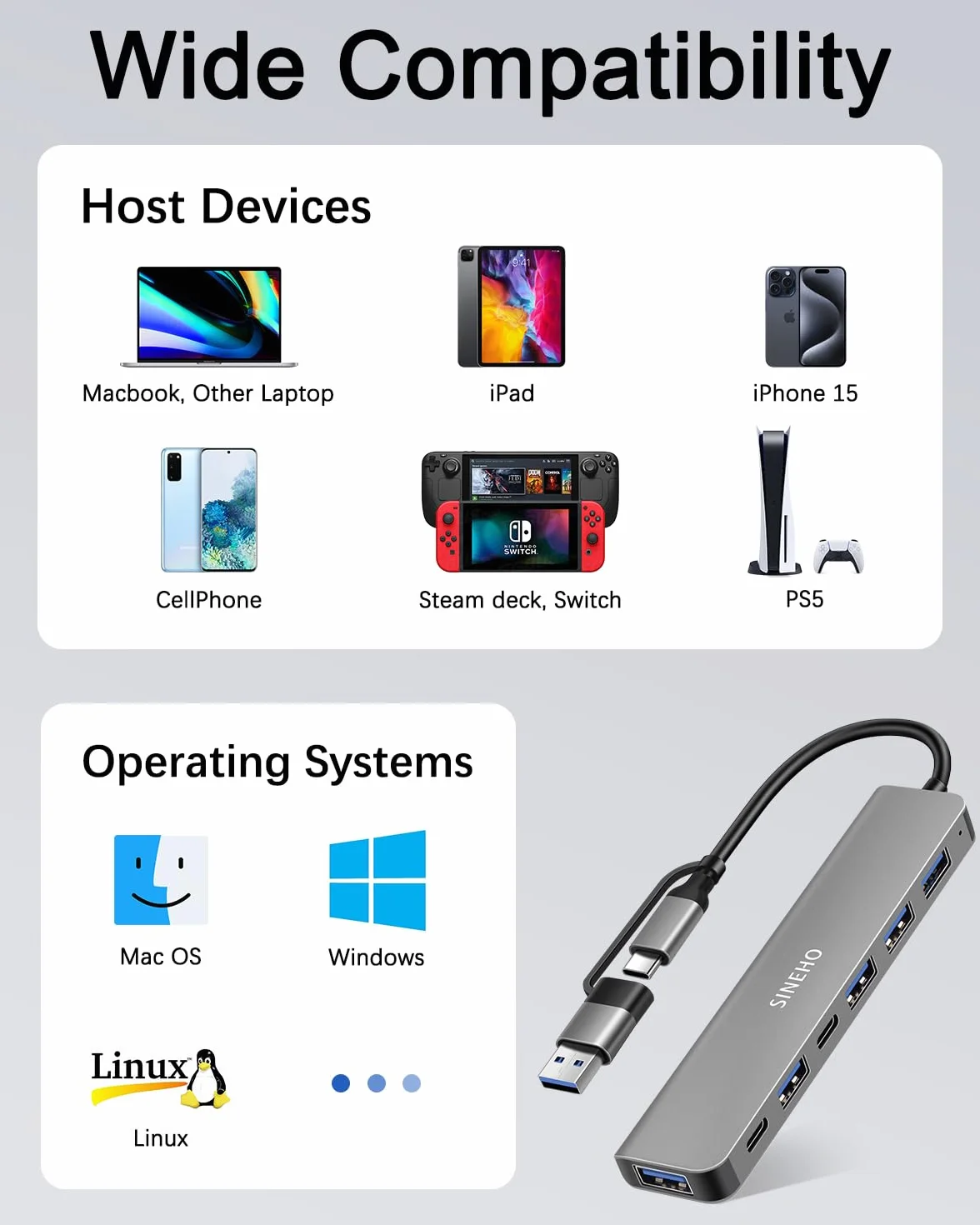 Podwójny Hub USB 7w1 (Wejście USB-C i USB-A), Adapter USB C z USB 3.0, 4xUSB 2.0, Podwójne Porty Danych USB-C dla Laptopów, PC