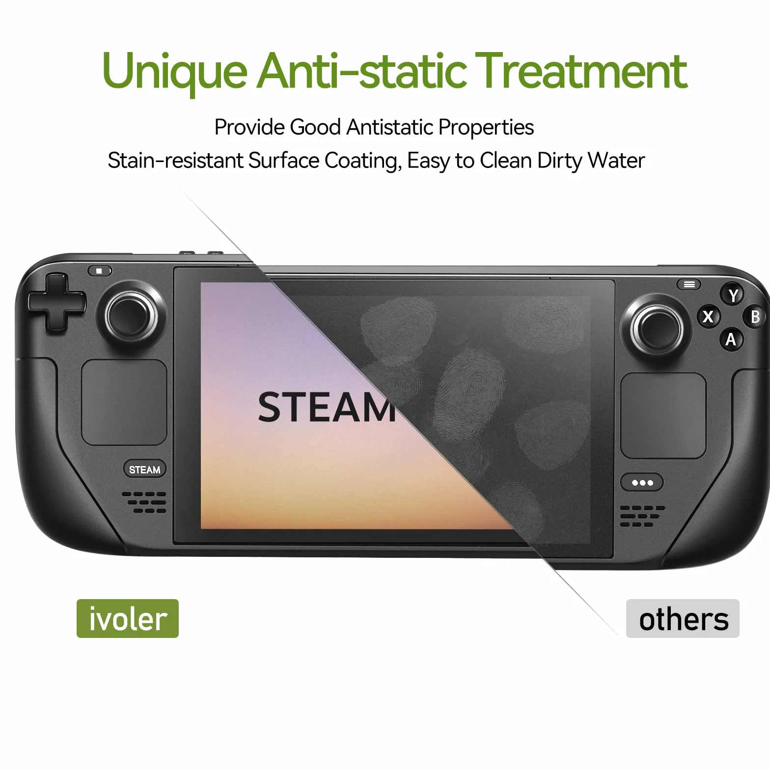 ivoler 2 sztuki matowej antyrefleksyjnej folii ochronnej do Steam Deck LCD/Steam Deck OLED, antyrefleksyjne szkło pancerne z funkcją pozycjonowania [ochrona przed oślepieniem] [niskie odbicie
