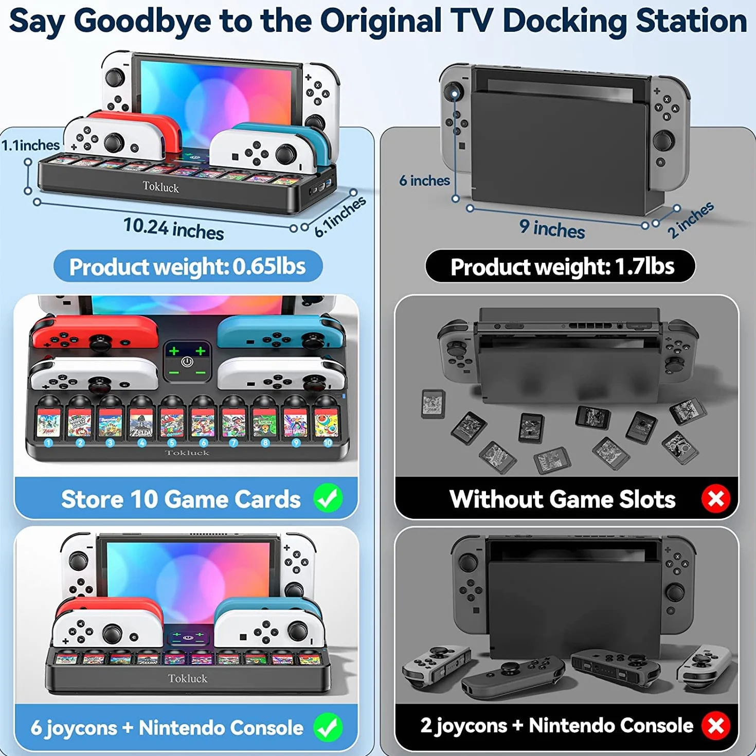 Stacja dokująca do telewizora ze stacją ładującą switch, przełącznik OLED TV z zasilaczem TV 4K HDMI, zastępcza stacja dokująca z interfejsem/kontrolerem przełącznika, stacja ładująca i 10 gier