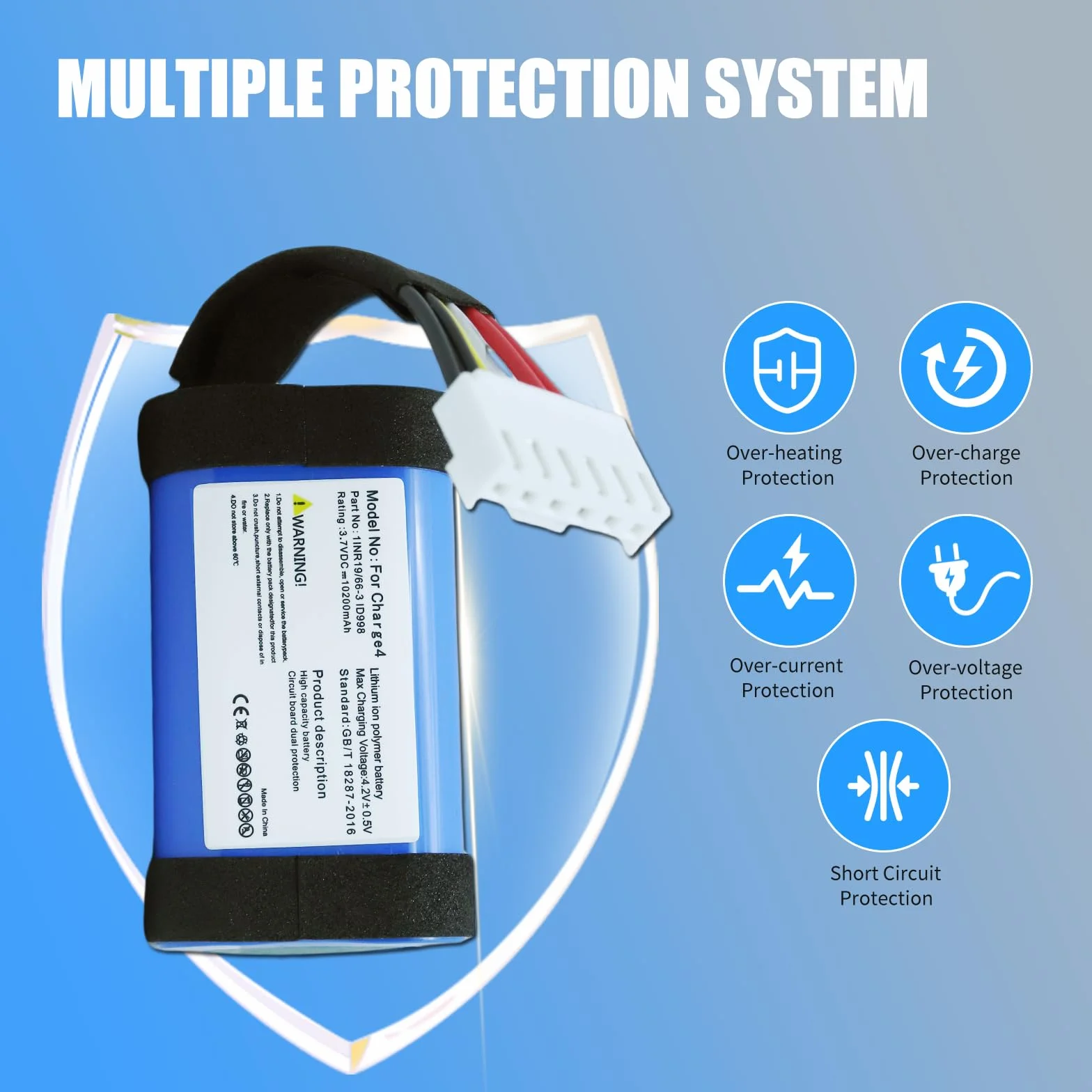 Akumulator Charge 4 12000 mAh kompatybilny z JBL Charge 4BLK Charge 4J CHARGE4BLUAM 1INR19/66-3 ID998 SUN-INTE-118 IY1068 z zestawem naprawczym