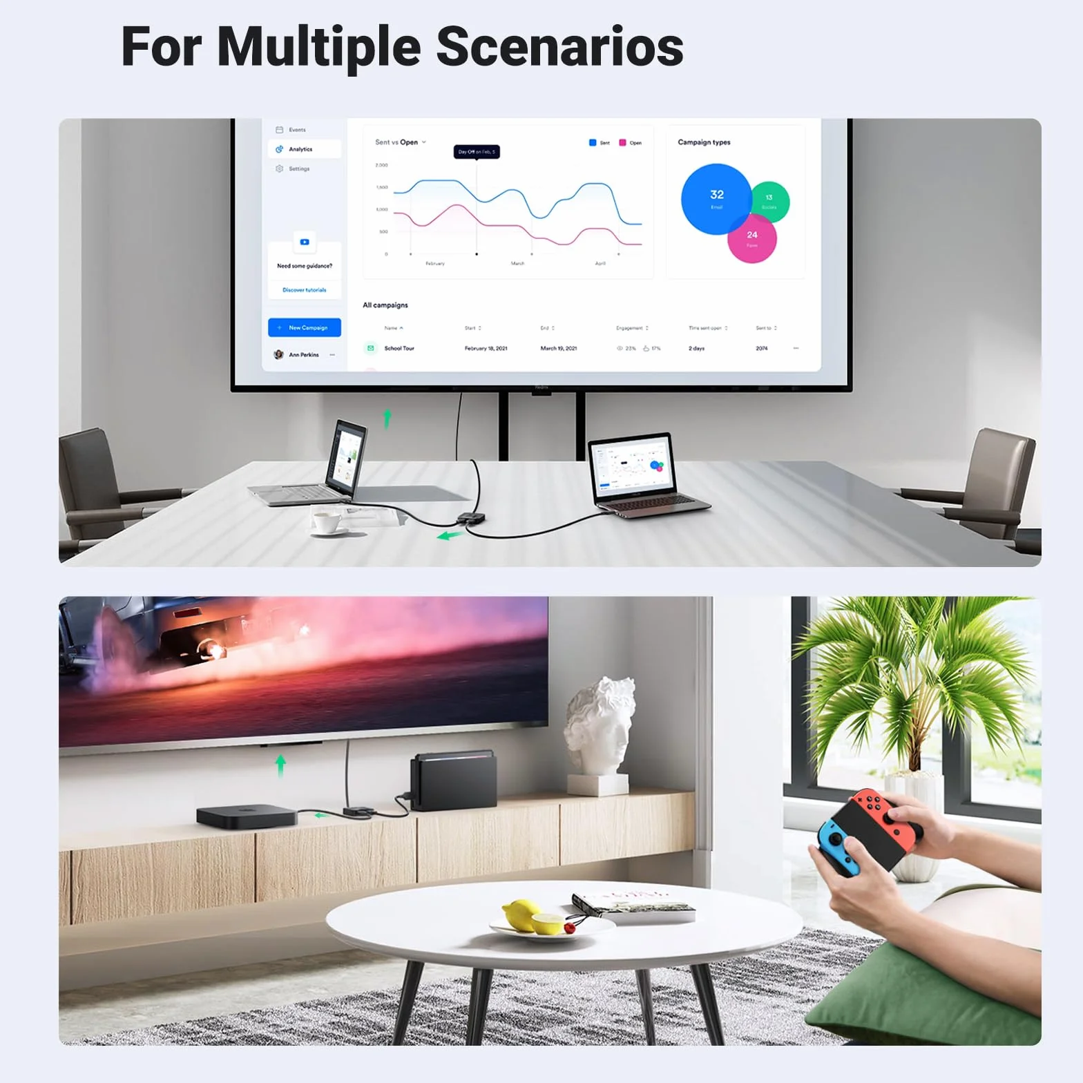 UGREEN Przełącznik HDMI 4K przy 60 Hz z kablem 1M, dwukierunkowy rozdzielacz 2 w 1 wyjście obsługuje 3D 1080P HDR kompatybilny z PS5/PS4, HDTV, Xbox, Blu-Ray, Firestick
