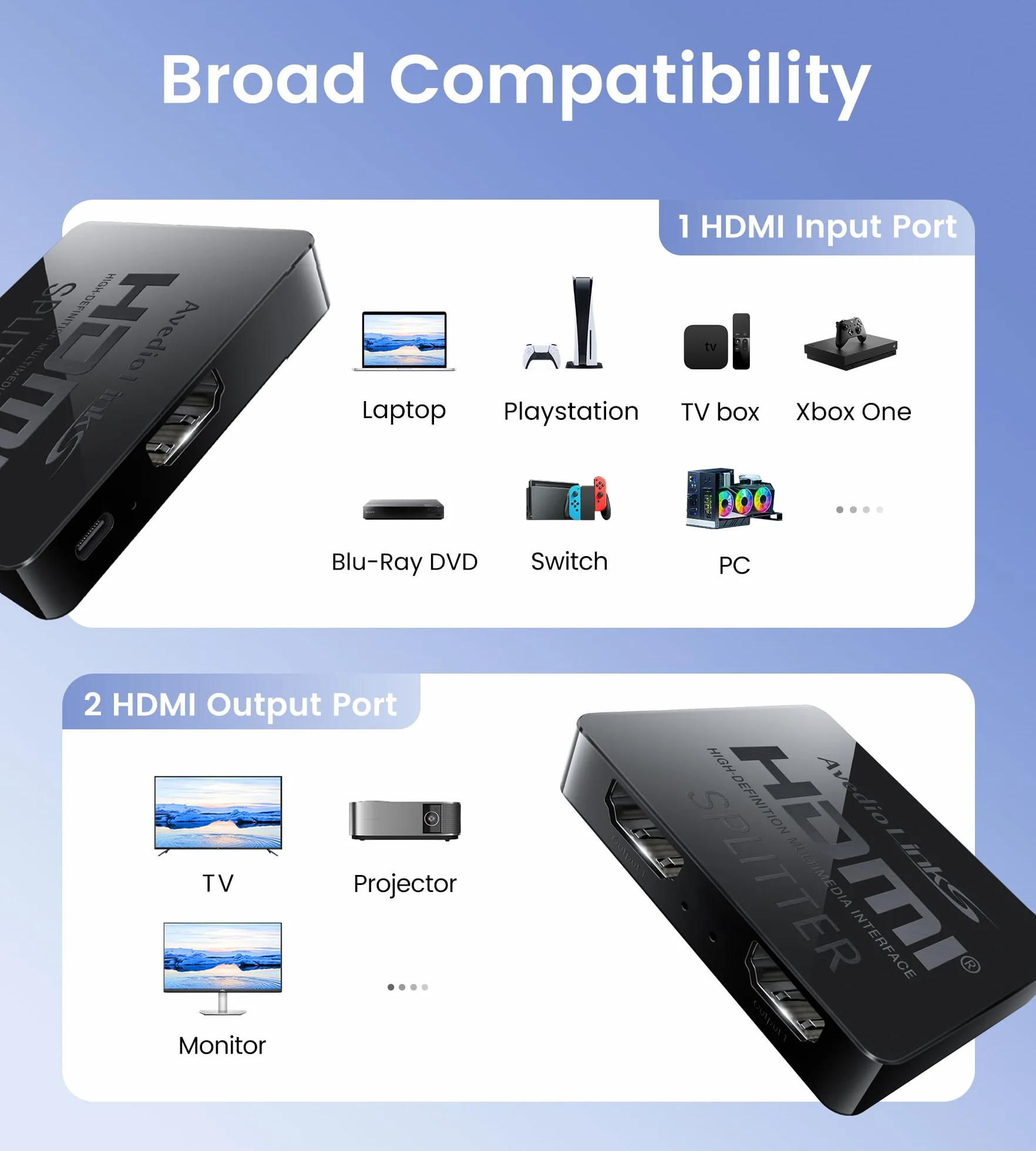 avedio links Rozdzielacz HDMI 1 w 2 Out [z kablem Hdmi 3,9 Ft ] Not for Extended Mode Mirror Same Screen Only, rozdzielacz 4K HDMI 2 monitory jednocześnie, rozdzielacz HDMI 1 w 2 Out do 3D 1080p @60Hz