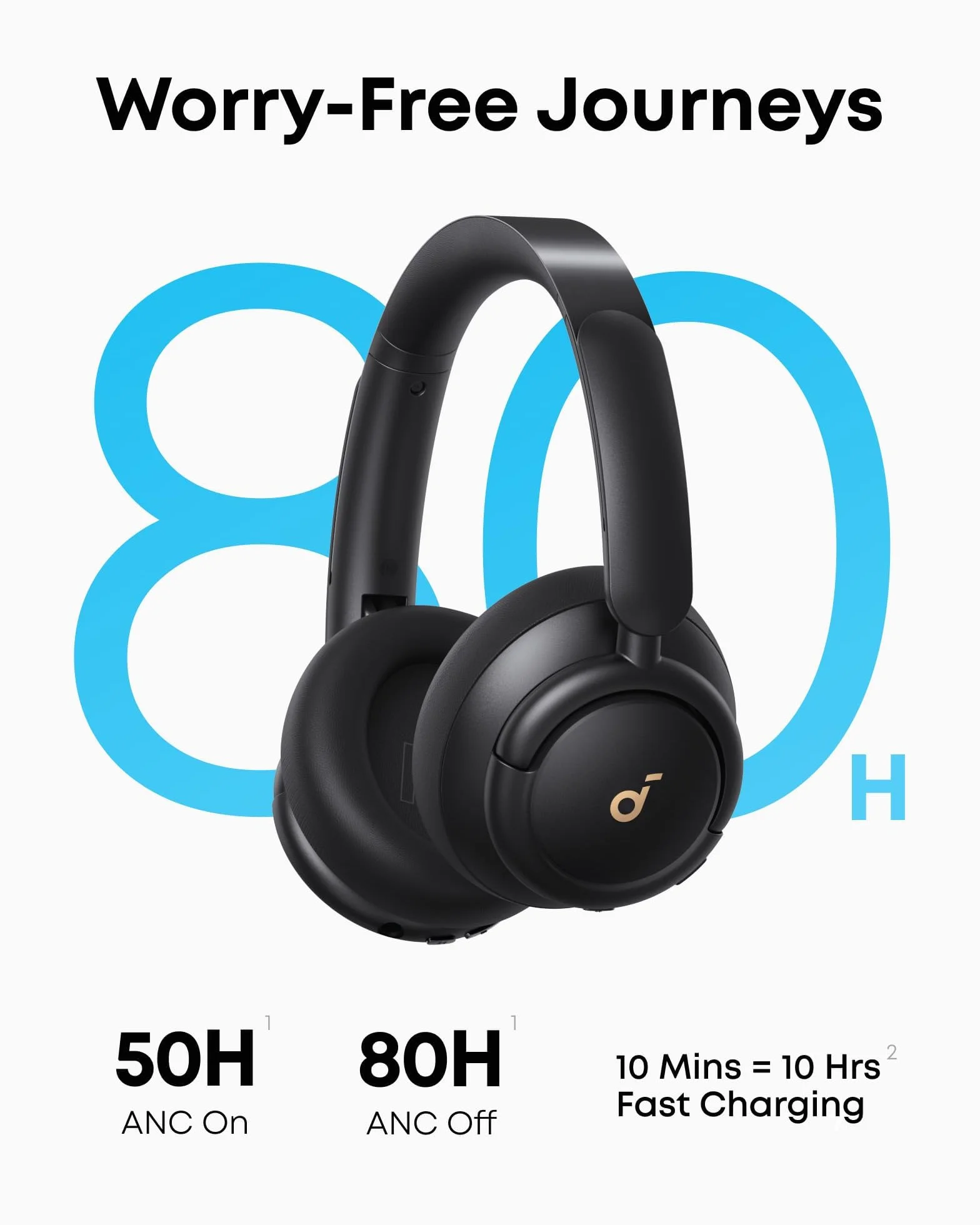 Soundcore Q30(odnowiona) by Anker słuchawki z hybrydową redukcją szumów, wieloma trybami, wysoką rozdzielczością dźwięku, aplikacją, 40 godz. odtwarzania, komfortem