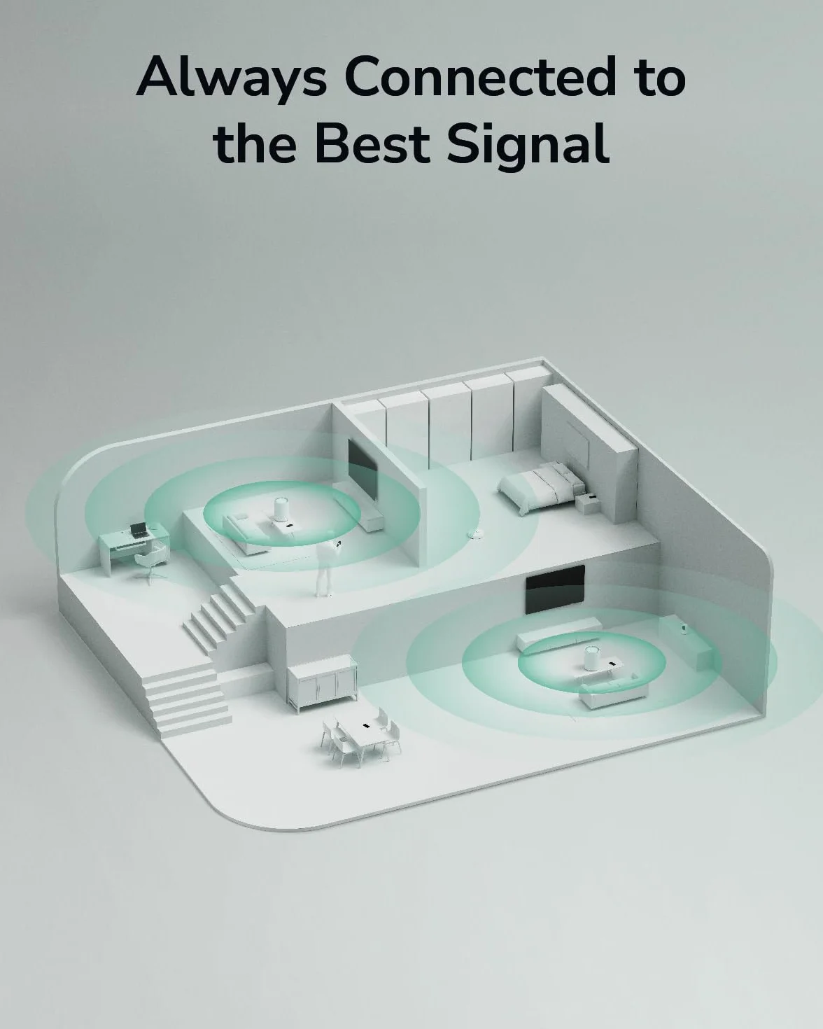 Cudy Dwuzakresowy system Wi-Fi AX1500 WiFi 6 Mesh, zastępuje routery i przedłużacze, pokrywa do 170 m², 3 porty gigabitowe na jednostkę, obsługuje Ethernet, 2 sztuki M1500