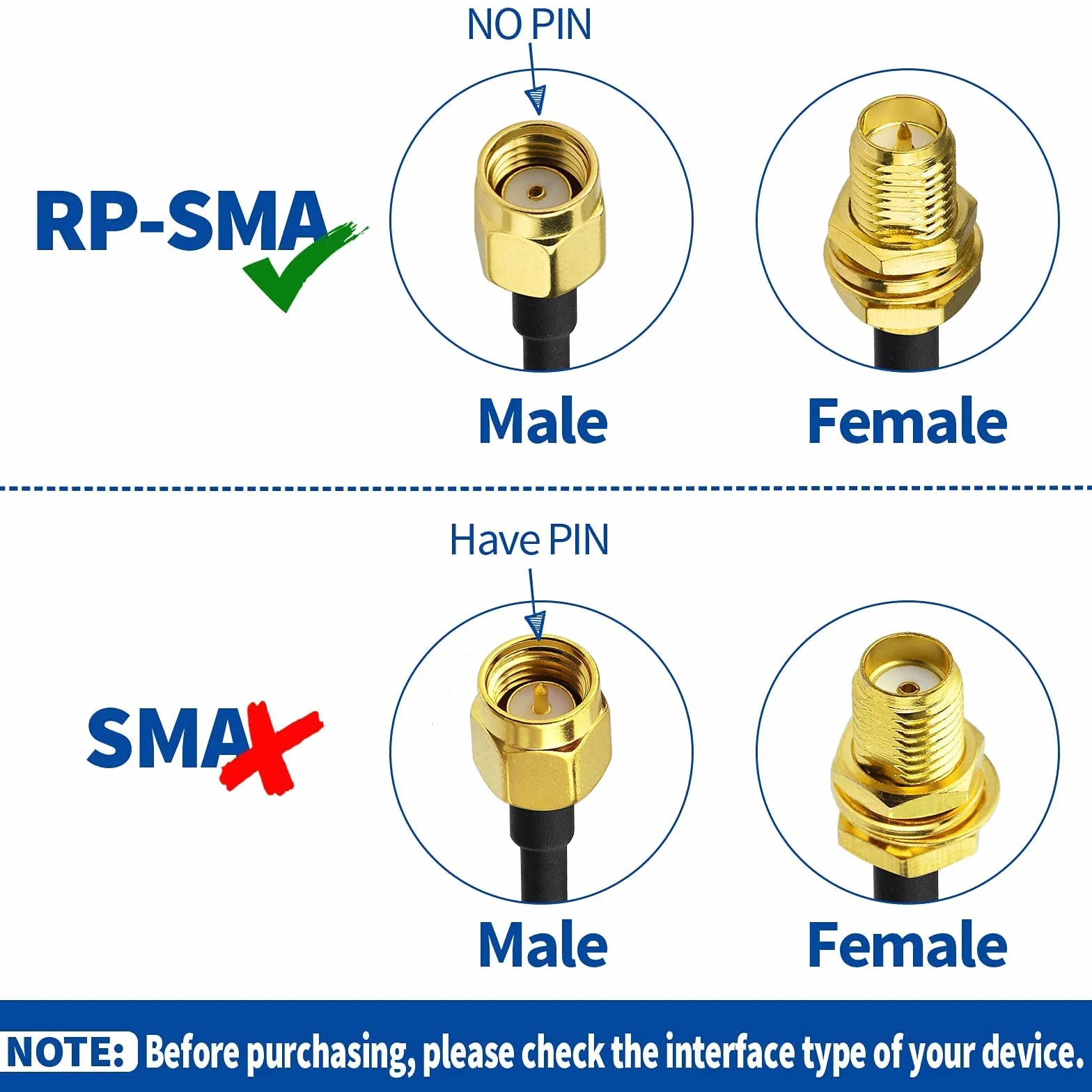 BINGFU RP-SMA wtyczka do gniazda RP-SMA kabel 30 cm RG316 przedłużacz anteny WiFi kabel koncentryczny (2 sztuki) do bezprzewodowych mini PCI Express PCIE kart sieciowych WiFi adapter WiFi router