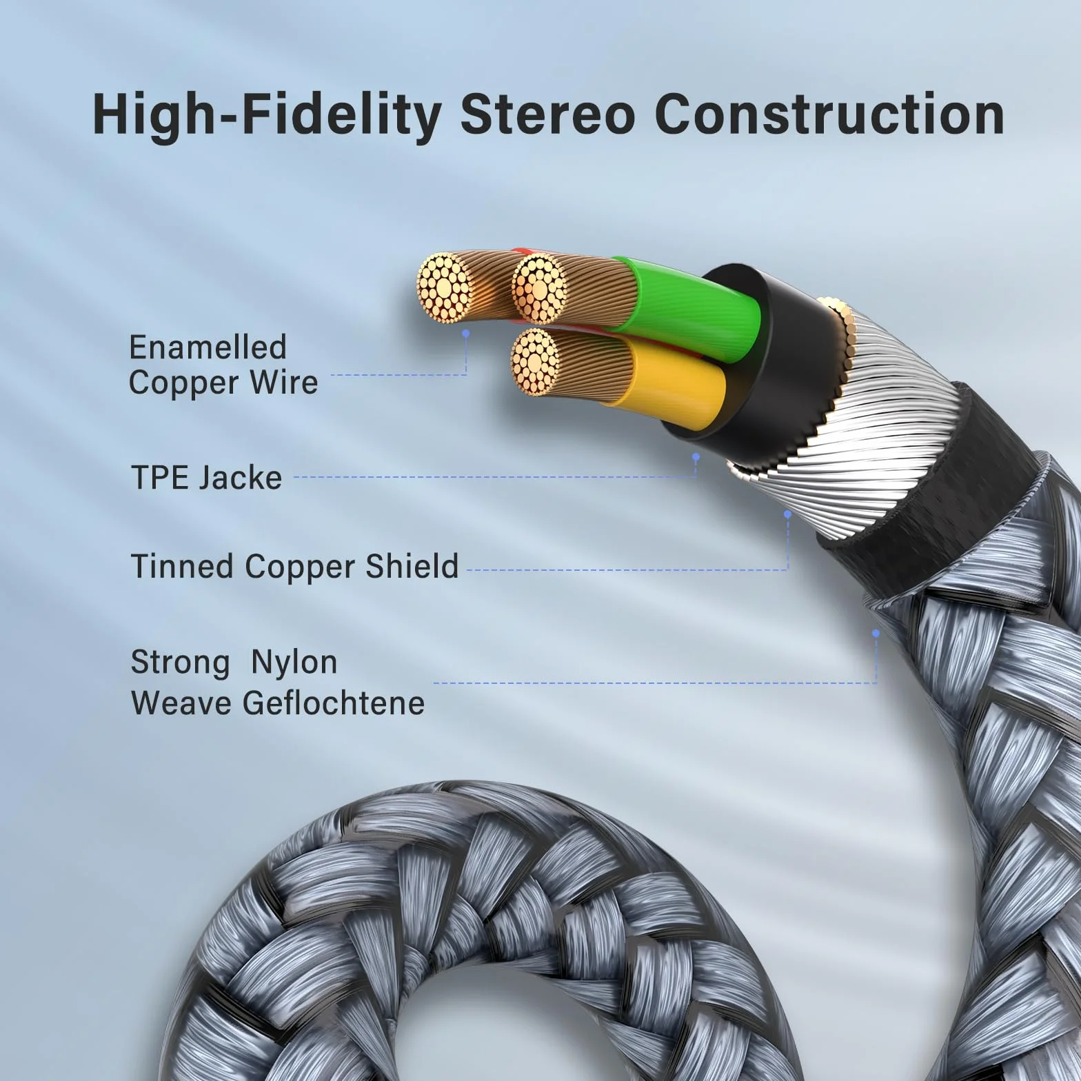 Kabel Aux, kabel audio 3,5 mm jack na jack stereo jack 3,5 [1,2 m] nylonowy pleciony do radia samochodowego, słuchawek, komputera, telefonu komórkowego, systemu stereo, tabletu, głośnika, odtwarzacza