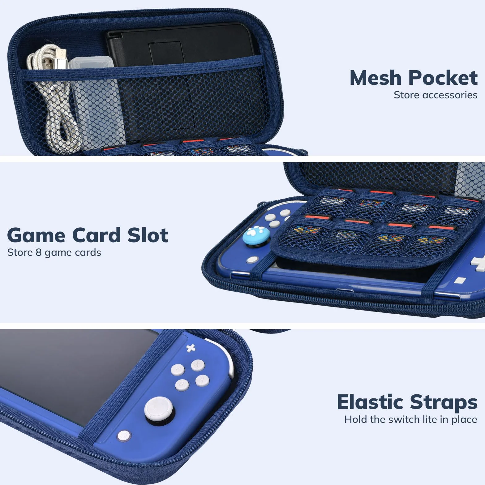Younik Etui Switch Lite, 14 w 1 Zestaw Akcesoriów do Switch Lite z Etui na Przenoszenie, Przezroczyste Etui Ochronne, Etui na Karty Gry, 2 Ochrony Ekranu, 6 Gripy do Kciuka, Wisiorek, Niebieskie