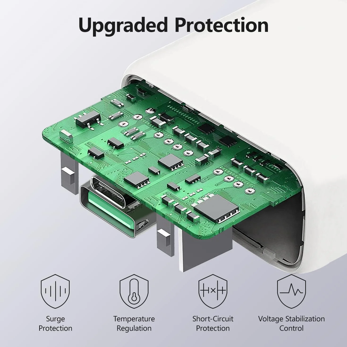USB C Ładowarka 30W, GaN Zasilacz USB-C, 2-portowa, Kompatybilny z iPhone 15/15 Pro/15 Pro Max/14/13/12/11/SE/X/XS/XR, Galaxy, Pixel 7-3, Pad