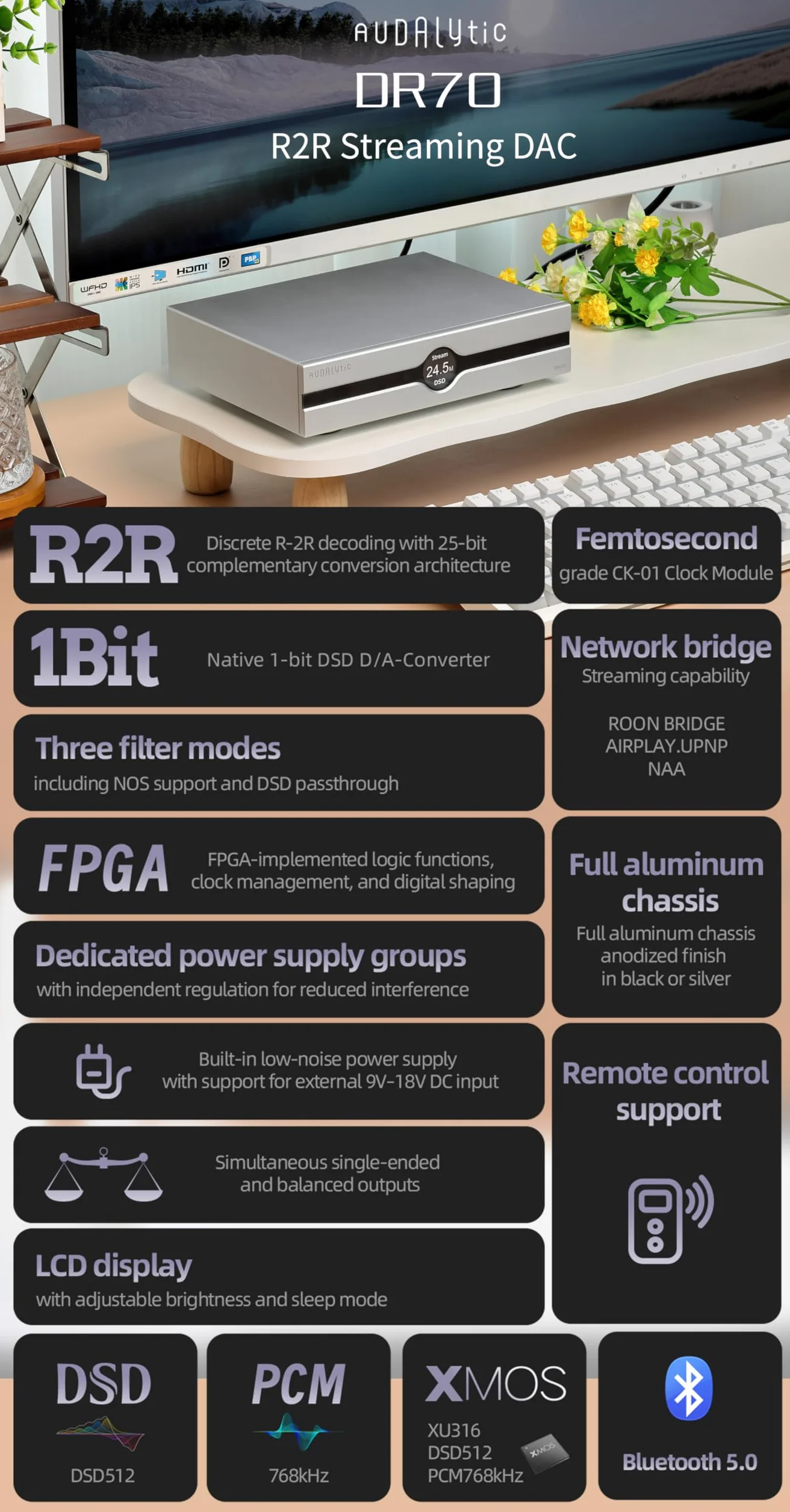 Gustard/Audalytic DR70N R2R Streaming DAC DSD512 PCM768 dekoder z pilotem Network Edition (czarny)